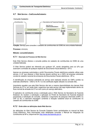 Conhecimento de Transporte Eletrônico
Manual de Orientações - Contribuinte
Pág. 67 / 165
4.7 Web Service – CadConsultaCadastro
Função: Serviço para consultar o cadastro de contribuintes do ICMS de uma unidade federada.
Processo: síncrono.
Método: consultaCadastro
4.7.1 Descrição do Processo de Web Service
Este Web Service oferece a consulta pública do cadastro de contribuintes do ICMS de uma
unidade federada.
O Web Service poderá ser oferecido por qualquer UF, sendo obrigatório para as UFs que
autorizam a emissão de qualquer espécie de Documento Fiscal eletrônico - DF-e.
Apenas as empresas autorizadas a emitir Documentos Fiscais eletrônicos poderão utilizar este
serviço. A UF que oferecer o Web Service deverá verificar se o CNPJ da empresa solicitante
consta do cadastro nacional de emissores de Documentos Fiscais eletrônicos - DF-e.
A identificação da empresa solicitante do serviço será realizada através do CNPJ contido na
extensão otherName – OID=2.16.76.1.3.3 do certificado digital utilizado na conexão SSL.
Importante ressaltar que este Web Service não tem a mesma disponibilidade dos demais Web
Services do CT-e, em razão disto, sugerimos que este serviço não seja implementado dentro do
fluxo normal de emissão do CT-e e sim como um serviço alternativo.
O aplicativo do contribuinte envia a solicitação para o Web Service da Secretaria de Fazenda
Estadual. Ao receber a solicitação a aplicação do Portal da Secretaria de Fazenda Estadual
processará a solicitação de consulta, validando o argumento de pesquisa informado (CNPJ ou
CPF ou IE), e retornará mensagem contendo a situação cadastral atual do contribuinte no
cadastro de contribuintes do ICMS.
4.7.2 Onde obter as definições deste Web Service
As definições do Web Service de Consulta Cadastro foram centralizadas no manual da Nota
Fiscal Eletrônica. Para informações mais detalhadas consultar o Manual de Integração do
Contribuinte da NF-e, disponível em http://www.nfe.fazenda.gov.br .
Contribuinte
Client NFe
Secretaria de Fazenda Estadual
Cadastro de
Contribuintes
ConsultaConsulta Cadastro
Consulta Cadastro
Retorno
consultaCadastro
Web Service :
CadConsultaCadastro
Ret
Proc .
 