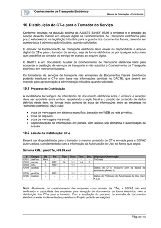 Conhecimento de Transporte Eletrônico
Manual de Orientações - Contribuinte
Pág. 85 / 165
10.Distribuição do CT-e para o Tomador do Serviço
Conforme previsão na cláusula décima do AJUSTE SINIEF 07/05 o emitente e o tomador do
serviço deverão manter em arquivo digital os Conhecimentos de Transporte eletrônicos pelo
prazo estabelecido na legislação tributária para a guarda dos documentos fiscais, devendo ser
apresentada à administração tributária, quando solicitados.
O emissor do Conhecimento de Transporte eletrônico deve enviar ou disponibilizar o arquivo
digital do CT-e para o tomador do serviço, seja de forma eletrônica ou por qualquer outro meio
que possibilite ao tomador do serviço ter acesso ao arquivo digital.
O DACTE é um Documento Auxiliar do Conhecimento de Transporte eletrônico hábil para
acobertar a prestação de serviços de transporte e não substitui o Conhecimento de Transporte
eletrônico em nenhuma hipótese.
Os tomadores de serviços de transporte não emissores de Documentos Fiscais Eletrônicos
poderão escriturar o CT-e com base nas informações contidas no DACTE, que deverá ser
mantido para apresentação à administração tributária quando solicitado.
10.1 Processo de Distribuição
A modalidade tecnológica de intercâmbio do documento eletrônico entre o emissor e receptor
deve ser acordada entre ambos, respeitando o sigilo fiscal e o padrão de conteúdo de dados
definido neste item. As formas mais comuns de troca de informações entre as empresas no
“comércio eletrônico” (B2B) são:
• troca de mensagens em sistema específico, baseado em WEB ou rede privativa;
• troca de arquivos;
• troca de mensagens via e-mail;
• disponibilização de informações em portais, com acesso sob demanda e autenticação de
acesso.
10.2 Leiaute da Distribuição: CT-e
Deverá ser disponibilizado para o tomador o mesmo conteúdo do CT-e enviada para a SEFAZ
autorizadora, complementada com a informação da Autorização de Uso, na forma que segue.
Schema XML: procCTe_v99.99.xsd
# Campo Ele Pai Tipo Ocor. Tam. Dec. Descrição/Observação
XR01 cteProc Raiz - - - - - TAG raiz
XR02 versao A XR01 N 1-1 1-4 2
XR03 CTe G XR01 - 1-1 - -
XR04 (dados) - - - - - - Dados do CT-e, inclusive com os dados da
assinatura (Anexo I)
XR05 protCte G XR01 - 1-1 - -
XR06 (dados) - - - - - - Dados do Protocolo de Autorização de Uso (item
4.2.2)
Nota: Atualmente, no credenciamento das empresas como emissor de CT-e, a SEFAZ não está
verificando a capacidade das empresas para recepção de documentos de forma eletrônica, nem a
distribuição dos CT-e para o tomador. Com a ampliação do processo de emissão de documentos
eletrônicos estas implementações previstas no Projeto poderão ser exigidas.
 