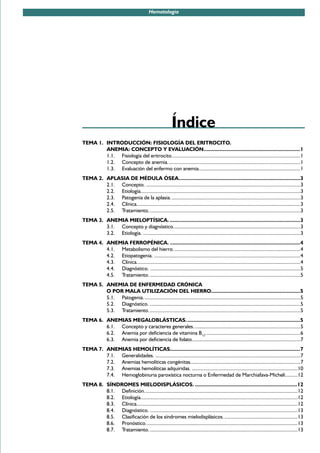 Hematología




                                                         Índice
TEMA 1. INTRODUCCIÓN: FISIOLOGÍA DEL ERITROCITO.
        ANEMIA: CONCEPTO Y EVALUACIÓN..................................................................1
        1.1. Fisiología del eritrocito. ..............................................................................................1
        1.2. Concepto de anemia. .................................................................................................1
        1.3. Evaluación del enfermo con anemia. ..........................................................................1
TEMA 2. APLASIA DE MÉDULA ÓSEA. ..................................................................................3
        2.1. Concepto. ..................................................................................................................3
        2.2. Etiología......................................................................................................................3
        2.3. Patogenia de la aplasia. ...............................................................................................3
        2.4. Clínica.........................................................................................................................3
        2.5. Tratamiento. ...............................................................................................................3
TEMA 3. ANEMIA MIELOPTÍSICA. .........................................................................................3
        3.1. Concepto y diagnóstico..............................................................................................3
        3.2. Etiología. ....................................................................................................................3
TEMA 4. ANEMIA FERROPÉNICA. .........................................................................................4
        4.1. Metabolismo del hierro. .............................................................................................4
        4.2. Etiopatogenia. ............................................................................................................4
        4.3. Clínica.........................................................................................................................4
        4.4. Diagnóstico. ...............................................................................................................5
        4.5. Tratamiento. ...............................................................................................................5
TEMA 5. ANEMIA DE ENFERMEDAD CRÓNICA
        O POR MALA UTILIZACIÓN DEL HIERRO.............................................................5
        5.1. Patogenia. ...................................................................................................................5
        5.2. Diagnóstico. ...............................................................................................................5
        5.3. Tratamiento. ...............................................................................................................5
TEMA 6. ANEMIAS MEGALOBLÁSTICAS. .............................................................................5
        6.1. Concepto y caracteres generales. ..............................................................................5
        6.2. Anemia por deficiencia de vitamina B12. .....................................................................6
        6.3. Anemia por deficiencia de folato. ...............................................................................7
TEMA 7. ANEMIAS HEMOLÍTICAS.........................................................................................7
        7.1. Generalidades. ...........................................................................................................7
        7.2. Anemias hemolíticas congénitas. ................................................................................7
        7.3. Anemias hemolíticas adquiridas. ..............................................................................10
        7.4. Hemoglobinuria paroxística nocturna o Enfermedad de Marchiafava-Micheli. ........12
TEMA 8. SÍNDROMES MIELODISPLÁSICOS. ......................................................................12
        8.1. Definición. ................................................................................................................12
        8.2. Etiología....................................................................................................................12
        8.3. Clínica.......................................................................................................................12
        8.4. Diagnóstico. .............................................................................................................13
        8.5. Clasificación de los síndromes mielodisplásicos. ......................................................13
        8.6. Pronóstico. ...............................................................................................................13
        8.7. Tratamiento. .............................................................................................................13
 