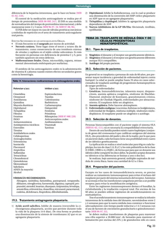 Hematología

diferencia de la heparina intravenosa, que lo hace en horas (MIR      2) Dipiridamol. Inhibe la fosfodiesterasa, con lo cual se produce
01-02, 118).                                                             una disminución de la conversión del AMP cíclico plaquetario
    El control de la medicación anticoagulante se realiza por el         en ADP (que es un agregante plaquetario).
tiempo de protrombina (MIR 98-99F, 241). El INR es una medida         3) Ticlopidina y clopidogrel. Inhiben la agregación plaquetaria
de normalización del tiempo de protrombina internacional, y debe         dependiente de ADP  .
mantenerse entre 2 y 3 veces (MIR 96-97, 34; MIR 97-98, 96).          4) Nuevos inhibidores de la GP IIb/IIIa: Abciximab, tiroﬁbán,
    El INR debe ser mayor en caso de válvulas protésicas mecánicas       eptiﬁbatide.
y embolias de repetición en el seno de tratamiento anticoagulante
oral previo.
                                                                      TEMA 20. TRASPLANTE DE MÉDULA ÓSEA Y DE
EFECTOS SECUNDARIOS DE LOS ANTICOAGULANTES ORALES.                             CÉLULAS PROGENITORAS
• El más frecuente es el sangrado por exceso de actividad.                     HEMATOPOYÉTICAS.
• Necrosis cutánea. Tiene lugar entre el tercer y octavo día de
   tratamiento, como consecuencia de una trombosis extensa            20.1. Tipos de trasplantes.
   de vénulas y capilares en el tejido celular subcutáneo. Es más
   frecuente en personas con deﬁciencia de proteína C y S, pero       1) Singénico: el donante y el receptor son genéticamente idénticos.
   también aparecen sin estos defectos.                               2) Alogénico: el donante y el receptor son genéticamente diferentes
• Malformaciones fetales. Óseas, microcefalia, ceguera, retraso          aunque HLA compatibles.
   mental (denominada embriopatía por warfarina).                     3) Autólogo: del propio paciente.

    El antídoto de los anticoagulantes orales es la administración    20.2. Selección de pacientes.
de vitamina K y plasma cuando existen efectos secundarios graves
como la hemorragia.                                                   En general no se trasplanta a personas de más de 60 años, por pre-
                                                                      sentar mayor incidencia y gravedad de enfermedad injerto contra
 Tabla 14. Interacciones medicamentosas de anticoagulantes orales.    huésped. La edad se puede ampliar hasta 70 años en casos selec-
                                                                      cionados de trasplante autólogo de progenitores hematopoyéticos
                                                                      de sangre periférica.
 Potencian s/acc:               Inhiben s/acc:                            Tipos de enfermedades:
                                                                      1) Genéticas. Inmunodeﬁciencias, talasemia mayor, drepano-
 Cimetidina                     Espironolactona                           citosis, anemia aplásica congénita, síndrome de Blackfan-
 Omeprazol                      Tiazidas                                  Diamond, síndrome de Kostmann, granulomatosis crónica,
 Amiodarona                     Colestiramina                             síndrome de Chediak-Higashi, enfermedades por almacena-
 Quinidina                      Barbitúricos                              miento. El trasplante debe ser alogénico.
 Mayoría diuréticos             Carbamacepina                         2) Anemia aplásica. Debe hacerse alotrasplante.
 Dipiridamol                    Haloperidol                           3) Enfermedades malignas. Leucemias, linfomas no hodgkinianos,
 Ticlopidina                    Fenitoína                                 enfermedad de Hodgkin, mieloma múltiple, síndromes mielo-
 Fibratos                       Primidona                                 displásicos. El trasplante puede ser alogénico o autólogo.
 Estatinas                      Rifampicina (MIR 97-98F, 220)
 IMAO                           Anticonceptivos orales                20.3. Selección de donantes.
 Antiserotonínicos              Antihistamínicos
 Antidepresivos tricíclicos     VitaminaK                             Personas histocompatibles con el paciente según el sistema HLA
 Esteroides                     Xantinas                              (MIR 01-02, 111); no es necesaria la compatibilidad eritrocitaria.
 Tiroxina                                                                  Dentro de una familia pueden existir cuatro haplotipos (conjun-
 Antidiabéticos orales                                                to de genes del cromosoma 6 que codiﬁcan antígenos del sistema
 Cefalosporinas                                                       HLA), dos procedentes del padre y dos de la madre, por lo que para
 Aminoglucósidos                                                      un paciente dado, cada hermano tiene una posibilidad entre cuatro
 Eritromicina                                                         de ser idéntico genéticamente.
 Isoniacida                                                                La tipiﬁcación se realiza a nivel molecular para 6Ag en cada ha-
 Fluconazol                                                           plotipo, los tres de clase I (A, B y C) y los más polimórﬁcos de la clase
 Ampicilina                                                           II (DRB1, DRB3 o 4 y DQB1), de forma que para que un donante sea
 Sulfamidas                                                           idéntico debe compartir los doce alelos. Se pueden aceptar donantes
 Tetraciclinas                                                        no idénticos si las diferencias se limitan a uno o dos loci.
 Cloramfenicol                                                             Se realizan, bajo anestesia general, múltiples aspirados de mé-
 Quinololonas                                                         dula de cresta ilíaca, hasta una cantidad de 0,5 a 1 litro.
 Metronidazol
 Salicilatos                                                          20.4. Preparación del paciente.
 AINES (la mayoría)
 Alcohol                                                              Excepto en los casos de inmunodeﬁciencia severa, es preciso
                                                                      realizar un tratamiento inmunosupresor para evitar el rechazo del
 FÁRMACOS RECOMENDADOS:                                               trasplante por parte del sistema inmunitario del receptor. Asimismo
   Almagato, ranitidina, famotidina, pantoprazol, verapamilo,         se aconseja evitar las transfusiones sanguíneas previas a un posible
   diltiazem, nitroglicerina, furosemida, digoxina, captopril, pro-   receptor, para evitar la sensibilización antigénica.
   pranolol, atenolol, losartan, diazepam, imipramina, levodopa,          Entre los regímenes inmunosupresores destaca el busulfan, la
   amoxicilina, eritromicina, cloxacilina, miconazol, paracetamol,    ciclofosfamida y la irradiación corporal total. Por encima de los
   codeína, diclofenaco, ibuprofeno, difenhidramida.                  60 años se pueden utilizar regímenes de acondicionamiento no
                                                                      mieloablativos.
                                                                          Tras el acondicionamiento inmunosupresor se realiza la infusión
19.3. Tratamiento antiagregante plaquetario.                          intravenosa de la médula ósea del donante, necesitándose entre 2
                                                                      y 4 semanas para que la nueva médula ósea comience a funcionar
1) Acido acetil salicílico. Inhibe de manera irreversible la ci-      adecuadamente; este tiempo puede reducirse a 1 ó 2 semanas con
   clooxigenasa plaquetaria, acción que persiste durante toda         el uso de factores de crecimiento granulocitario o gránulomonoci-
   la vida de la plaqueta (4-6 días). De esta forma se produce        tario (MIR 96-97, 33).
   una disminución de la síntesis de tromboxano A2 que es un              Se deben realizar transfusiones de plaquetas para mantener
   agregante plaquetario.                                             una cifra superior a 20.000/mm3, de hematíes para mantener el
                                                                      hematocrito por encima del 25% y de granulocitos sólo en casos

                                                                                                                                      Pág. 33
 