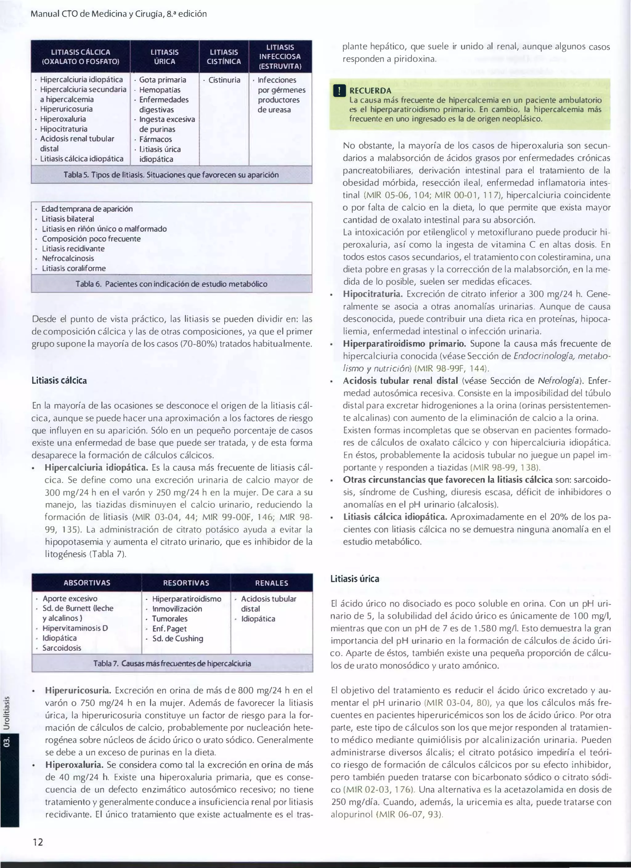 Manual CTO de Medicina y Cirugía, B.a edición

LITIASIS CALCICA
(OXALATO O FOSFATO)

LITIASIS
URICA

plante hepático, que suele ir unido al renal, aunque algunos casos
responden a piridoxina.

LITIASIS
INFECCIOSA

LITIASIS
CtSTINICA

(ESTRUVITA)

·

Hipercalciuria idiopática

·

Gota primaria

·

Hipercalciuria secundaria

·

Hemopatías

por gérmenes

a hipercalcemia

·

Enfermedades

productores

digestivas

11 RECUERDA

de ureasa

·

Hiperuricosuria

·

Hiperoxaluria

·

Hipocitraturia

·

·

. Infecciones

La causa más frecuente de hipercalcemia en un pac iente ambulatorio
es el hiperparatiroidismo primario. En cambio, la hipercalcemia más
frecuente en uno ingresado es la de origen neoplásico.

Ingesta excesiva
de purinas

Acidosis renal tubular

·

Fármacos

distal

·

. Cistinuria

·

litiasis úrica

litiasis cálcica idiopática

No obstante, la mayoría de los casos de hiperoxaluria son secun·
darios a malabsorción de ácidos grasos por enfermedades crónicas

idiopática

pancreatobiliares, derivación intestinal para el tratamiento de la

Tabla 5. Tipos de litiasis. Situaciones que favorecen su aparición

obesidad mórbida, resección ileal, enfermedad inflamatoria intes·
tinal (MIR 05-06, 1 04; MIR 00-0 1 , 1 1 7), hipercalciuria coincidente

Edad temprana de aparición

o por falta de calcio en la dieta, lo que permite que exista mayor

Litiasis bilateral

cantidad de oxalato intestinal para su absorción.

litiasis en riñón único o malformado

La intoxicación por etilenglicol y metoxiflurano puede producir hi·

Composición poco frecuente

peroxaluria, así como la ingesta de vitamina C en altas dosis. En

litiasis recidivante

todos estos casos secundarios, el tratamiento con colestiramina, una
dieta pobre en grasas y la corrección de la malabsorción, en la me·

Nefrocalcinosis
Litiasis coraliforme

dida de lo posible, suelen ser medidas eficaces.

Tabla 6. Pacientes con indicación de estudio metabólico

Hipocitraturia. Excreción de citrato inferior a 300 mgl24 h. Gene­

ralmente se asocia a otras anomalías urinarias. Aunque de causa
Desde el punto de vista práctico, las litiasis se pueden dividir en: las

desconocida, puede contribuir una dieta rica en proteínas, hipoca­

de composición cálcica y las de otras composiciones, ya que el primer
grupo supone la mayoría de los casos (70-80%) tratados habitualmente.

Hiperparatiroidismo primario. Supone la causa más frecuente de

liemia, enfermedad intestinal o infección urinaria.
hipercalciuria conocida (véase Sección de Endocrinología, metabo·
lismo y nutrición) (MIR 98-99F, 1 44).

Acidosis tubular renal distal (véase Sección de Nefrología). Enfer­

Litiasis cálcica

En la mayoría de las ocasiones se desconoce el origen de la litiasis cál·

medad autosómica recesiva. Consiste en la imposibilidad del túbulo
distal para excretar hidrogeniones a la orina (orinas persistentemen­

cica, aunque se puede hacer una aproximación a los factores de riesgo

te alcalinas) con aumento de la eliminación de calcio a la orina.

que influyen en su aparición. Sólo en un pequeño porcentaje de casos
existe una enfermedad de base que puede ser tratada, y de esta forma

res de cálculos de oxalato cálcico y con hipercalciuria idiopática.

Existen formas incompletas que se observan en pacientes formado­
En éstos, probablemente la acidosis tubular no juegue un papel im­

desaparece la formación de cálculos cálcicos.
Hipercalciuria idiopática. Es la causa más frecuente de litiasis cál­

portante y responden a tiazidas (MIR 98-99, 1 38).

cica. Se define como una excreción urinaria de calcio mayor de

Otras circunstancias que favorecen la litiasis cálcica son: sarcoido­

300 mgl24 h en el varón y 250 mgl24 h en la mujer. De cara a su
manejo, las tiazidas disminuyen el calcio urinario, reduciendo la

anomalías en el pH urinario (alcalosis).

sis, síndrome de Cushing, diuresis escasa, déficit de inhibidores o

formación de litiasis (MIR 03-04, 44; MIR 99-00F, 1 46; MIR 98-

Litiasis cálcica idiopática. Aproximadamente en el 20% de los pa­

99, 1 35). La administración de citrato potásico ayuda a evitar la

cientes con litiasis cálcica no se demuestra ninguna anomalía en el

hipopotasemia y aumenta el citrato urinario, que es inhibidor de la

estudio metabólico.

litogénesis (Tabla 7).
I

,

ABSORTIVAS

RESORTIVAS

RENALES

Aporte excesivo

·

Hiperparatiroidismo

Acidosis tubular

Sd. de Surnen (leche

·

Inmovilización

distal

•

Tumorales

Idiopátíca

·

Sd. de Cushing

y alcalinos )

Hipervitamlnosls O
Idiopática

Enf. Paget

Sarcoidosis

Litiasis úrica

El ácido úrico no disociado es poco soluble en orina. Con un pH uri­
nario de 5, la solubilidad del ácido úrico es únicamente de 1 00 mgll,
mientras que con un pH de 7 es de 1 .580 mgll. Esto demuestra la gran
importancia del pH urinario en la formación de cálculos de ácido úri­
co. Aparte de éstos, también existe una pequeña proporción de cálcu­

Tabla 7. Causas más frecuentes de hipercakiuria

los de urato monosódico y urato amónico.

Hiperuricosuria. Excreción en orina de más d e 800 mgl24 h en el

El objetivo del tratamiento es reducir el ácido úrico excretado y au­

varón o 750 mgl24 h en la mujer. Además de favorecer la litiasis

mentar el pH urinario (MI R 03-04, 80), ya que los cálculos más fre­

úrica, la hiperuricosuria constituye un factor de riesgo para la for­

cuentes en pacientes hiperuricémicos son los de ácido úrico. Por otra

mación de cálculos de calcio, probablemente por nucJeación hete­
rogénea sobre núcleos de ácido úrico o urato sódico. Generalmente

to médico mediante quimiólisis por alcalin ización urinaria. Pueden

se debe a un exceso de purinas en la dieta.

administrarse diversos álcalis; el citrato potásico impediría el teóri­

Hiperoxaluria. Se considera como tal la excreción en orina de más

co riesgo de formación de cálculos cálcicos por su efecto inhi bidor,

parle, este tipo de cálculos son los que mejor responden al tratamien­

de 40 mgl24 h. Existe una hiperoxaluria primaria, que es conse­

CO

tratamienlo y generalmente conduce a insuficiencia renal por litiasis

250 mgldía. Cuando, además, la uricemia es alta, puede tratarse con

recidivante. El único tratamiento que existe actualmente es el tras-

12

pero también pueden tratarse con bicarbonato sódico o citrato sódi­

cuencia de un defecto enzimático autosómico recesivo; no tiene

alopurinol (MIR 06-07, 93).

(MIR 02-03, 1 76). Una a lternativa es la acetazolamida en dosis de

 
