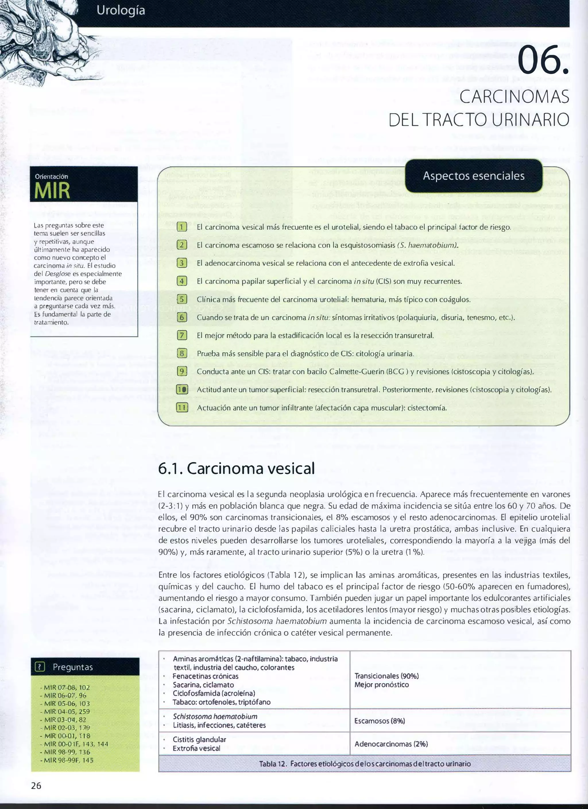 06.
CARCINOMAS
DEL TRACTO URINARIO

Aspectos esenciales

Onentaclón

MIR
(Il

El carcinoma escamoso se relaciona con la esquistosomiasis (5. haemafobium).

(I)

El adenocarcinoma vesical se relaciona con el antecedente de exLrofia vesical.

(i)

El carcinoma papilar superficial y el carcinoma in situ (OS) son muy recurrentes.

(I)

Clínica más frecuente del carcinoma urotelial: hematuria, más típico con coágulos.

m

Cuando se trata de un carcinoma in situ: síntomas ¡rritativos (polaquiuria, disuria, tenesmo, etc).
El mejor método para la estadificación local es la resección transuretral.
Prueba más sensible para el diagnóstico de OS: citología urinaria.

(2J

Conducta ante un ClS: tratar con bacilo Calmette-Guerin (BCG ) y revisiones (cistoscopia y citologías).

G:Q)

Actitud ante un tumor superficial: resección transuretral. Posteriormente, revisiones (CiSloscopia y citologías).

G:IJ

como nuevo concepto el
carcinoma in silu. El estudio
del Desglose es especialmente
importante, pero se debe
tener en cuenta que la
tendencia parece orientada
a preguntarse cada vez más.
Es fundamental la parte de
tratamiento.

El carcinoma vesical más frecuente es el urotelial, siendo el tabaco el principal factor de riesgo.

ill

y repetitivas, aunque
últimamente ha aparecido

GJ

m

Las preguntas sobre este
tema suelen ser senciHas

Actuación ante un tumor infiltrante (afectación capa muscular): cistectomía.

6 . 1 . Carci n o m a vesical
E l carcinoma vesical es l a segunda neoplasia urológica e n frecuencia. Aparece más frecuentemente en varones
(2-3 : 1 ) y más en población blanca que negra. Su edad de máxima incidencia se sitúa entre los 60 y 70 años. De
el los, el 90% son carcinomas transicionales, el 8% escamosos y el resto adenocarcinomas. El epitelio uroteJial
recubre el tracto urinario desde las papilas caliciales hasta la uretra prostática, ambas incl usive. En cualqu iera
de estos niveles pueden desarrollarse los tumores uroteliales, correspondiendo la mayoría a la vejiga (más del
90%) y, más raramente, al tracto urinario superior (5%) o la uretra (1 %).
Entre los factores etiológicos (Tabla 1 2), se implican las ami nas aromáticas, presentes en las industrias textiles,
químicas y del caucho. El humo del tabaco es el principal factor de riesgo (50-60% aparecen en fumadores),
aumentando el riesgo a mayor consumo. También pueden jugar un papel importante los edulcorantes artificiales
(sacarina, ciclamato), la ciclofosfamida, los acetiladores lentos (mayor riesgo) y muchas otras posibles etiologías.
La infestación por Schistosoma haematobium aumenta la incidencia de carcinoma escamoso vesical, así como
la presencia de infección crónica o catéter vesical permanente.

eL

Preguntas

- MIR 07-08, 102
- MIR 06-07, 96
- MIR 05-06, 103
- MIR 04-05, 259
- MIR 03-04, 82
- MIR 02-03, 1 79
- MIR 00-01 , 1 1 8
- MIR oo-O I F, 1 43, 144
- MIR 98-99, 136
- M I R 98-99F, 1 4 5

26

Aminas arom�tlcas {2-naftllaminal; tabaco, industria
textil, industria del caucho, colorantes
Fenacetinas crónicas
Sacarina, ciclamato
Ciclofosfamida (acrolelna)
Tabaco: ortofenoles, trlptófano

T
ranslclonales (90%)
Mejor pronóstico

Schfsrosoma haematobium
litiasis, infecciones, catéteres

Escamosos (8%)

Cistitis glandular
Extrofla vesical

Adenocarclnomas (2%)
Tabla 12. Factores etiológicos de los carcinomas del tracto urinario

 