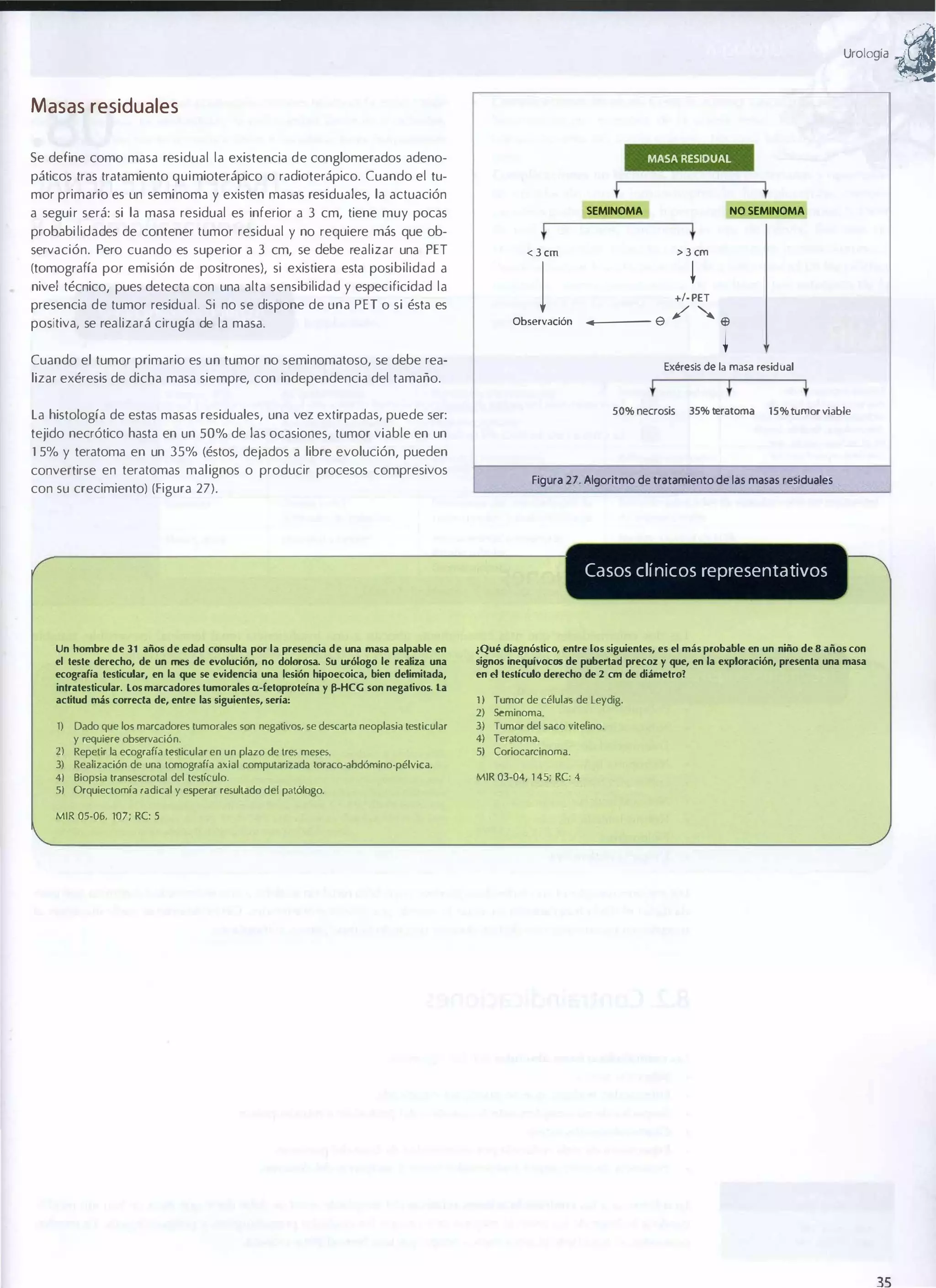 urOlogja �
Masas residuales
Se define como masa residual la existencia de conglomerados adeno­

MASA RESIDUAL

páticos tras tratamiento quimioterápico o radioterápico. Cuando el tu­
mor primario es un semi noma y existen masas residuales, la actuación
SEMINOMA

a segui r será: si la masa residual es inferior a 3 cm, tiene muy pocas

NO SEMINOMA

probabi lidades de contener tumor residual y no requiere más que ob­
servación. Pero cuando es superior a 3 cm, se debe realizar una PET
(tomografía por emisión de positrones), si existiera esta posibilidad a
nivel técnico, pues detecta con una alta sensibilidad y especificidad la
presencia de tumor residual. Si no se dispone de una PET o si ésta es
positiva, se realizará cirugía de la masa.

< 3 cm

> 3 cm

1

+/- PET

Observación

+

-+---

Cuando el tumor primario es un tumor no seminomatoso, se debe rea­
lizar exéresis de dicha masa siempre, con independencia del tamaño.

e ;/ "'- $

¡

Exéresis de la masa residual

50% necrosis

La histología de estas masas residuales, una vez extirpadas, puede ser:
tejido necrótico hasta en un 50% de las ocasiones, tumor viable en un

35% teratoma

15% tumor v
iable

1 5% y teratoma en un 35% (éstos, dejados a libre evolución, pueden
convertirse en teratomas malignos o producir procesos compresivos
con su crecimiento) (Figura 27).

Figura 27. Algoritmo de tratamiento de las masas residuales

Casos clínicos representativos

Un hombre de 31 años de edad consulta por la presencia de una masa palpable en
el teste derecho, de un mes de evolución, no dolorosa. Su urólogo le realiza una
ecografía testicular, en la que se evidencia una lesión hipoe<oica, bien delimitada,
intratesticular. los marcadores tumorales a-fetoproteina y �HCG son negativos. la
actitud más correcta de, entre las siguientes, sería:
1)

2)
3)
4)
5)

Dado que los marcadores tumorales son negativos, se descarta neoplasia testicular
y requiere observación.
Repetir la ecografía testicular en un plazo de tres meses.
Realización de una tomografía axial compularizada loraco-abdórnino-pélvica.
Biopsia transeseralal dcl tcstículo.
Orquiectomía radical y esperar resultado del patólogo.

¿Qué diagnóstico, entre los siguientes, es el más probable en un niño de 8 años con
signos inequívocos de pubertad precoz y que, en la exploración, presenta una masa
en cl testículo derecho de 2 cm de diilmetrol

1 ) Tumor de células de leydig.
2) Scminoma.
3) Tumor del saco vitelina.
4) Teraloma.
5) Coriocarcinoma.
MIR 03-04, 1 45; Re 4

MIR 05-06. 107; Re: 5

35

 