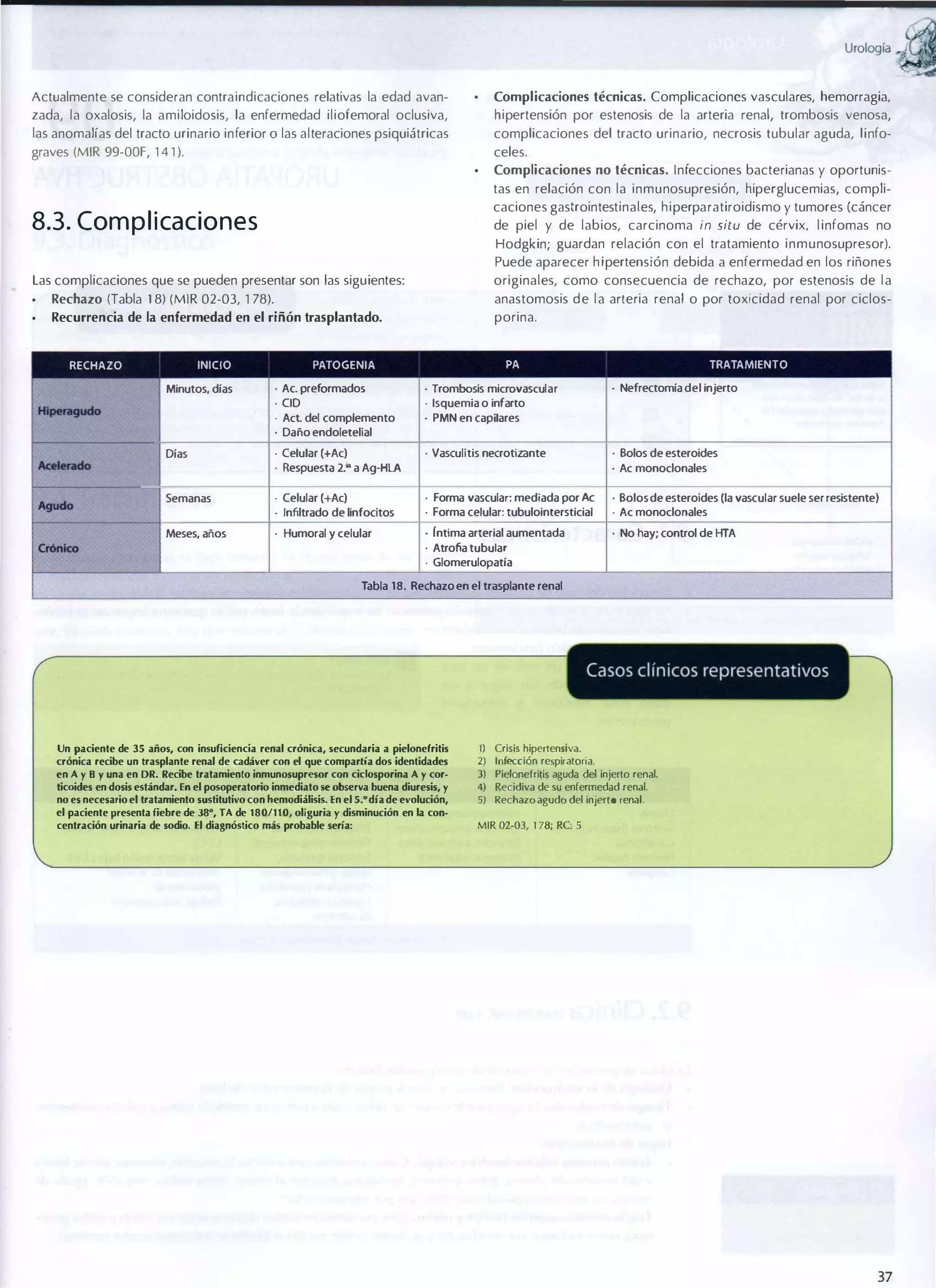 urOlogía

Complicaciones técnicas. Complicaciones vasculares, hemorragia,

Actualmente se consideran contraindicaciones relativas la edad avan­
zada, la oxalosis, la amiloidosis, la enfermedad iliofemoral oclusiva,

hipertensión por estenosis de la arteria renal, trombosis venosa,

las anomalías del tracto urinario inferior O las alteraciones psiquiátricas
graves (MIR 99-00F, 1 4 1 ).

complicaciones del tracto urinario, necrosis tubular aguda, linfo­
celes.
Complicaciones no técnicas. Infecciones bacterianas y oportunis­

tas en relación con la inmunosupresión, hiperglucemias, compli­
caciones gastrointestinales, h i perparatiroidismo y tumores (cáncer

8.3. Com p l i caciones

de piel y de labios, carcinoma in silU de cérvix, l infomas no

Hodgkin; guardan relación con el tratamiento inmunosupresor).
Puede aparecer h ipertensión debida a enfermedad en los riñones
originales, como consecuencia de rechazo, por estenosis de l a

Las complicaciones que se pueden presentar son las siguientes:
Rechazo (Tabla 1 8) (MIR 02-03, 1 78).

anastomosis d e l a arteria renal o por toxicidad renal por ciclos­

Recurrencia de la enfermedad en el riñón trasplantado.

porina.

PA

PATOGENIA

INICIO

RECHAZO

Agudo
CnInk:o

·

Trombosis microvascular

·

Act. del complemento

·

PMN en capilares

Daño endoletelial
·

Vasculitis necrot
izante

Meses. años

Celular (+Ac)
Respuesta 2.� a Ag-HLA

·

Celular (+Ac)

·

·

Semanas

·
·

Días

Nefrectomía del injerto

Isquemia o infarto

·

--

Ac. preformados
CID

·

HIpoIagudD

·
·

Minutos. días

TRATAMIENTO

Infiltrado de linfocitos

·

Forma celular: tubulointersticial

·

Humoral y celular

·

Intima arterial aumentada

·

Atrofia tubular

·

·

Glomerulopatía

Forma vascular: mediada por Ac

·

Bolos de esteroides

·

Ac monoclonales

·

Bolos de esteroides (la vascular suele ser resistente)

·

Ac monoclonales

·

No hay; control de HTA

Tabla 18. Rechazo en el trasplante renal

Un paciente de 35 años, con insuficiencia renal crónica, secundaria a pielonefritis
crónica recibe un trasplante renal de cadáver con el que comparlía dos idenlidades
en A y 8 Y una en DR. Recibe tratamiento inmunosupresor con cidosporina A y cor­
ticoides en dosis estándar. En el posoperatorio inmediato se observa buena diuresis, y
no es necesario el tratamiento sustitutivo con hemodiálisis. En el 5." día de evolución,
el paciente pt"esenta fiebre de 38", lA de 180/110, oliguria y disminución en la con­
centración urinaria de sodio. El diagnóstico más probable sería:

1) Crisis hipertensiva.
2) Infección respiratoria.
3) Pielonefritis aguda del injerto renal.
4)

Recidiva de su enfermedad renal.

5) Rechazo agudo del injerto renal.
MJR 02-03, 1 78; RC: 5

37

�

 