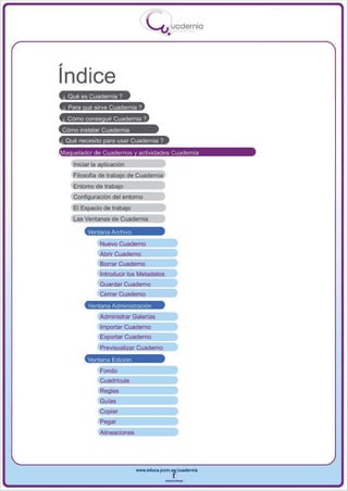 I
                                      .....'U uodernia
                                             •

,
Indice
    Qué ...
