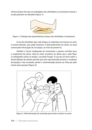 230 | Tomiko Born (organizadora)
nências ósseas tem que ser protegidas com almofadas ou travesseiros macios e
os pés precisam ser elevados (Figura 1).
Figura 1. Proteção das proeminências ósseas com almofadas e travesseiros
	O uso de almofadas tipo roda d’água ou redondas com buraco no meio
é contra-indicado, pois pode favorecer o desenvolvimento da úlcera no local
central pela interrupção da circulação, ao invés de preveni-la.
	Também a forma inadequada de movimentar a pessoa contribui para
o surgimento da úlcera. Deve-se evitar arrastá-la ou deixar que a pele fique
se esfregando contra os lençóis, causando fricção. O uso de um forro sobre o
lençol debaixo do doente permite que este seja levantado durante a mudança
de posição e não arrastado, porém a movimentação precisa ser feita por pelo
menos duas pessoas (Figura 2).
Figura 2. Movimentação do acamado para evitar arrastar na cama
 