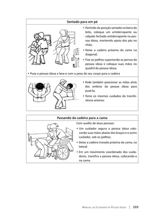 Manual do Cuidador da Pessoa Idosa | 269
Sentado para em pé
• Partindo da posição sentada na beira do
leito, coloque um antiderrapante ou
calçado fechado antiderrapante na pes-
soa idosa, mantendo apoio dos pés no
chão;
• Deixe a cadeira próxima da cama na
diagonal;
• Fixe os joelhos suportando as pernas da
pessoa idosa e coloque suas mãos no
quadril da pessoa idosa;
• Puxe a pessoa idosa e leve-a com o peso do seu corpo para a cadeira
• Pode também posicionar as mãos atrás
dos ombros da pessoa idosa para
puxá-la;
• Tome os mesmos cuidados da transfe-
rência anterior.
Passando da cadeira para a cama
Com auxílio de duas pessoas:
• Um cuidador segura a pessoa idosa colo-
cando suas mãos abaixo dos braços e o outro
cuidador, sob os joelhos;
• Deixe a cadeira travada próxima da cama, na
lateral.
• Em um movimento coordenado dos cuida-
dores, transfira a pessoa idosa, colocando-a
na cama.
 