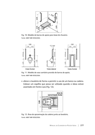 Manual do Cuidador da Pessoa Idosa | 277
Fig. 10. Modelo de barras de apoio para boxe de chuveiro.
Fonte: ABNT NBR 9050/2004.
Fig. 11. Modelo de vaso sanitário provido de barras de apoio.
Fonte: ABNT NBR 9050/2004.
• alterar o lavatório de forma a permitir o uso de um banco ou cadeira.
Colocar um espelho que possa ser utilizado quando o idoso estiver
assentado em frente à pia (Fig. 12);
Fig. 12. Área de aproximação da cadeira junto ao lavatório.
Fonte: ABNT NBR 9050/2004.
 