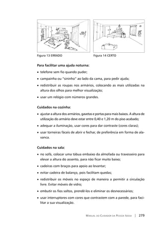 Manual do Cuidador da Pessoa Idosa | 279
Figura 13 ERRADO Figura 14 CERTO
Para facilitar uma ajuda noturna:
• telefone sem fio quando puder;
• campainha ou “sininho” ao lado da cama, para pedir ajuda;
• redistribuir as roupas nos armários, colocando as mais utilizadas na
altura dos olhos para melhor visualização;
• usar um relógio com números grandes.
Cuidados na cozinha:
• ajustar a altura dos armários, gavetas e portas para mais baixos. A altura de
utilização do armário deve estar entre 0,40 e 1,20 m do piso acabado;
• adequar a iluminação, usar cores para dar contraste (cores claras);
• usar torneiras fáceis de abrir e fechar, de preferência em forma de ala-
vanca.
Cuidados na sala:
• no sofá, colocar uma tábua embaixo da almofada ou travesseiro para
elevar a altura do assento, para não ficar muito baixo;
• cadeiras com braços para apoio ao levantar;
• evitar cadeira de balanço, pois facilitam quedas;
• redistribuir os móveis no espaço de maneira a permitir a circulação
livre. Evitar móveis de vidro;
• embutir os fios soltos, prendê-los e eliminar os desnecessários;
• usar interruptores com cores que contrastem com a parede, para faci-
litar a sua visualização.
 