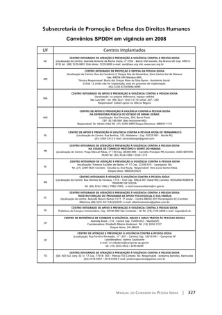 Manual do Cuidador da Pessoa Idosa | 327
UF Centros Implantados
AC
CENTRO INTEGRADO DE ATENÇÃO E PREVENÇÃO A VIOLÊNCIA CONTRA A PESSOA IDOSA
(Localização do Centro: Avenida Antonio da Rocha Viana, nº 2552 - Bairro Vila Ivonete, Rio Branco-AC Cep. 69914-
610) tel.: (68) 3228-8691 Disk-Idoso: 3228.6000 e-mail: savi@savi.org site: www.savi.org.br
AM
CENTRO INTEGRADO DE PROTEÇÃO E DEFESA DA PESSOA IDOSA
(localização do Centro: Rua do Comércio II, Parque Dez de Novembro, Zona Centro-Sul de Manaus
Cep. 69054-390 Manaus-AM).
Técnico Responsável: Maria das Graças Alves da Silva Byron - Assistente Social.
O Disk 12 ainda não foi implantado, está em processo de implantação.
(92) 3236 9216/9994-4099
MA
CENTRO INTEGRADO DE APOIO E PREVENÇÃO A VIOLÊNCIA CONTRA A PESSOA IDOSA
(localização: na própria defensoria, espaço cedido)
São Luís-MA – tel. (98) 3221-1343 / 6110 ramal: 207 / 260
Responsável: Izabel Lopizic ou Márcia Regina
MG
CENTRO DE APOIO E PREVENÇÃO À VIOLÊNCIA CONTRA A PESSOA IDOSA
DA DEFENSORIA PÚBLICA DO ESTADO DE MINAS GERAIS
Localização: Rua Paracatu, 304, Barro Preto
CEP: 30.180-090 Belo Horizonte-MG)
Responsável: Dr. Várlen Vidal Tel. (31) 3295-5909 Disque Denúncia: 0800311119
PE
CENTRO DE APOIO E PREVENÇÃO À VIOLÊNCIA CONTRA A PESSOA IDOSA DE PERNAMBUCO
(Localização do Centro: Rua Benfica, 133, Madalena - Cep. 50720-001 - Recife-PE)
(81) 3303-3312 E-mail: centroidosope@gmail.com
PR
CENTRO INTEGRADO DE ATENÇÃO E PREVENÇÃO À VIOLÊNCIA CONTRA A PESSOA IDOSA
NA CIDADE DE CORNÉLIO PROCÓPIO E NORTE DO PARANÁ
(Localização do Centro: Praça Manuel Ribas, nº 136 Cep. 86300-000 – Cornélio Procópio-PR) Contato: JOÃO BATISTA
FILHO Tel: (43) 3524-1000 / 3524-1313
RJ
CENTRO INTEGRADO DE ATENÇÃO E PREVENÇÃO A VIOLÊNCIA CONTRA A PESSOA IDOSA
(localização: Travessa Euclides de Matos, nº 17 Cep. 22240-010 – Laranjeiras -RJ)
Tel. (21) 2299-5625 Contato: Claudia ou Ana Paula; Responsável: Vera Lúcia Santos Maia
Disque Idoso: 08002825625
RN
CENTRO INTEGRADO À ATENÇÃO À VIOLÊNCIA CONTRA A PESSOA IDOSA
(Localização do Centro: Rua Hermes da Fonseca, 1174 – Tirol Cep. 59022-001 Natal-RN) Contato: ROSSANA ROBERTA
PINHEIRO DE SOUZA
Tel: (84) 3232-1082 / 7082/ 7083; e-mail:rossanaroberta@rn.gov.br
SC
CENTRO INTEGRADO DE ATENÇÃO E PREVENÇÃO À VIOLÊNCIA CONTRA A PESSOA IDOSA
REESTRUTURAÇÃO DO PROGRAMA DE APOIO PSICOSSOCIAL E SUA FAMÍLIA
(localização do centro: Avenida Mauro Ramos 1277 2º andar – Centro 88020-301 Florianópolis-SC) Contato:
Albertina (48) 3251-6211/6222/6201 e-mail: albertinatsvieira@yahoo.com.br
SE
CENTRO INTEGRADO DE APOIO E PREVENÇÃO À VIOLÊNCIA CONTRA A PESSOA IDOSA
Prefeitura do Campus Universitário, Cep. 49100-000 São Cristóvão – SE Tel. (79) 2105-6858 e-mail: ciapvi@ufs.br.
SP
CENTRO DE REFERÊNCIA DE COMBATE A VIOLÊNCIA, ABUSO E MAUS TRATOS ÀS PESSOAS IDOSAS
Avenida Brasil , 214 - Centro Cep. 15509-052 – Marília/SP)
Coordenadora: Elizabeth Ribeiro Anderson Tel. (14) 3454-1327
Disque Idoso: 34138639
SP
CENTRO DE ATENÇÃO E PREVENÇÃO À VIOLÊNCIA CONTRA A PESSOA IDOSA
(Localização: Rua Ferreira Penteado, nº 1331 – Cambuí Cep. 13010-041 – Campinas-SP
Coordenadora: Joelma Cavalcante
e-mail: cri.cidadania@campinas.sp.gov.br
tel. (19) 3253-3532 / 3295-8209
TO
CENTRO INTEGRADO DE ATENÇÃO E PREVENÇÃO À VIOLÊNCIA CONTRA A PESSOA IDOSA
(Qd. 603 Sul, conj. 02 Lt. 17 Cep. 77016- 363 – Palmas-TO) Contato: Tec. Responsável : Jordanna Barcelos, Raimunda
(63) 3218-5657 / 3218-6768 E-mail: jordannaparreira@yahoo.com.br
Subsecretaria de Promoção e Defesa dos Direitos Humanos
Convênios SPDDH em vigência em 2008
 
