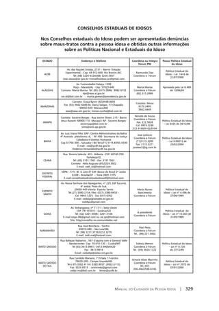 Manual do Cuidador da Pessoa Idosa | 329
CONSELHOS ESTADUAIS DE IDOSOS
Nos Conselhos estaduais do Idoso podem ser apresentadas denúncias
sobre maus-tratos contra a pessoa idosa e obtidas outras informações
sobre as Políticas Nacional e Estaduais do Idoso
 
ESTADO Endereço e Telefone Coordena ou Integra
Fórum PNI
Possui Política Estadual
do Idoso
ACRE
Av. das Nações Unidas, 2731 – Bairro- Estação
Experimental – Cep: 69.912-600- Rio Branco /AC.
Tel: (68) 3226-4324/(68) 3226-2937
ceas.sesias@ac.gov.br /conselhoidoso.ac@gmail.com
Raimundo Dias
Coordena o Fórum
Política Estadual do
Idoso – Lei 1443 de
21/07/2000
ALAGOAS
Av. Comendador Kalaça, 1399
Poço - Maceió/AL - Cep: 57025-640
Contato: Marta Marisa- Tel: (82) 3315.2886/ 9982.9152
dpi@seas.al.gov.br
cei-al@bol.com.br - marta.gomes@previdencia.gov.br
Marta Marisa
Coordena o Fórum
(82) 315.2886
Aprovada pela Lei 6.489
de 13/06/04
AMAZONAS
Contato: Graça Byron (92)3648.0655
Fax. (92) 3642.4449-Av. Darcy Vargas, 77-Chapada-
69050-020- Manaus/AM
seas@seas.am.gov.br; mirian.cunha@bol.com.br
Contato: Mirna
9179.3495
3642.4449
AMAPÁ
Contato: Socorro Borges - Rua Jovino Dinoir, 215 - Bairro
Jesus Nazaré- 68900.110- Macapá / AP - Socorro Borges-
socorroap@bol.com.br
sims@sims.ap.gov.br
Nonato de Souza
Coordena o Fórum
Fax: 222.5828
Cel: 9974.2238
212.9100/9102/9104
Política Estadual do Idoso
– Lei 0325 de 30/12/96
BAHIA
Av. Luiz Viana Filho S/Nº- Centro Administrativo da Bahia
4ª Avenida plataforma ,6, - Nº 400- Secretaria de Justiça
Cidadania e Direitos Humanos
Cep 41750.300 – Salvador / BA Tel:((71) 3115.8350 /4330
E-mail: cei@sjcdh.ba.gov.br
frederico.fernandes@sjcdh.ba.gov.br
José Leôncio
Coordena o Fórum
(71)3115.3285
Fax: 3115.3271
joseleo2@ig.com.br
Política Estadual do Idoso
– Lei 9.00013 de
25/02/2004
CEARÁ
Rua Pereira Valente 491– Aldeota –CEP: 60160.250-
Fortaleza/CE
Tel: (85) 3101.1561 –Fax: 31011563
Contato: Alda Augusto (85)3229.3922
E-mail: cedi_ce@hotmail.com
DISTRITO
FEDERAL
SEPN – 515 –Bl. A Lote 01 Edf. Banco do Brasil 2º andar
S/208 – Brasília/DF - Fone 3905.1355
E-mail:conselhodosdireitosdoidosodf@hotmail.com
ESPIRITO
SANTO
Av. Nossa Senhora dos Navegantes, nº 225, Edf.Tucumã,
4º andar, Praia do Suá,
29050-445-Vitória- Espírito Santo
Tel.(27) 3380-2154 / Res: (027) 3380-8453 –
Cel: 9943-7225 - Fax:3315-6762  
E-mail: ceddipi@setades.es.gov.br
ceddipi@gmail.com
Marta Nunes
Nascimento
Coordena o Fórum
Política Estadual do
Idoso – Lei nº 4.496 de
27/06/1999
GOIÁS
Av. Anhangüera, nº 7.171 – Setor Oeste
CEP. 74110-010 – Goiânia/GO
Tel: (62) 3201-3098 / 3201-3100
E-mail:ceigo.06@gmail.com ou cei.go@hotmail.com
Site: http//conselho.no.comunidades.net 
A presidente
Coordena o Fórum
Política Estadual do
Idoso – Lei nº 13.463 de
31/05/1999
MARANHÃO
Rua José Bonifácio - Centro
65010-680 – São Luis/MA
Tel: (98) 3231.3733/3232.3279
E-mail: cedi.ma@hotmail.com
Flori Pena
Coordena o Fórum
Tel.: (98) 221.3002
MATO GROSSO
Rua Baltazar Nabarros , 567- Esquina com a General Valle
– Bandeirantes- Cep: 78.010-130 – Cuiabá/MT
Tel (65) 3613.9981 / 3613.9900/6420
Fax: 3613.9910
Email: cededipi@setec.mt.gov.br
Sidneia Petroni
Coordena o Fórum
Tel.: (65) 3624.1222
Política Estadual do Idoso
– Lei nº 6.726
de 27/12/95
MATO GROSSO
DO SUL
Rua Candido Mariano, 713-Sala 17-centro
79020-200 - Campo Grande/MS
Tel:( 67) 3382.4114 / 3382.8937 (9922.6113)
Fax: 3324.0515 - ormirinda@gmail.com
cedpi.ms@bol.com.br leiner@ucdb.br
Aimoré Alves Marinho
Coordena o Fórum
Tel: (67)
356.3463/936.6745
Política Estadual do
Idoso – Lei nº 2073 de
07/01/2000
 