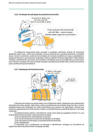 5.2.2 - Avaliação da solicitação de assistência domiciliar
PRONTUÁRIO
FAMÍLIA
A neta da D. Maria veio
solicitar uma VD.
Este é o prontuário deles.
O que será que está acontecendo
com ela? Bem... vamos começar
olhando nossos registros no prontuário.
O profissional responsável deve proceder à avaliação verficando através de anamnese
detalhada: idade, sexo, motivo da solicitação, sinais e sintomas que o paciente apresenta, condições
atuais, revisar o prontuário, avaliar se há condições de manejar o problema em casa, e estabelecer o
espaço de tempo em que deverá ser realizada a visita (é urgente? Pode ser agendada?). Não estando
indicado o atendimento a domicílio, deve orientar o solicitante sobre as providências que deve tomar
para resolver a situação. No caso de estar indicada a assistência domiciliar (AD), deverá encaminhar
para o profissional que irá realizá-la.
5.2.3 - Realização da Visita Domiciliar
A Equipe deve dispor de escala diária com profissional médico destacado para atendimento
domiciliar aos casos agudos. Além disso, todos os profissionais da Unidade devem ter dia e horário
prédeterminado para realização de visitas domiciliares que possam ser agendadas. Sempre que
possível o agendamento da visita é para o médico ou profissional que usualmente atende ou conheçe
o paciente.
O profissional deve realizar o atendimento, tendo como base as sugestões do item 3.3, e ao
final do atendimento domiciliar, a pessoa enferma poderá:
a) ter seu atendimento neste episódio encerrado;
b) ser encaminhado para consulta de reavaliação na Unidade;
c) ser colocado em internação ou acompanhamento domiciliar;
d) ser hospitalizado.
É importante que o profissional, ao terminar o atendimento, entregue os formulários de
registro devidamente preenchidos à recepção da UBS.
D. Maria, olha quem
veio ver a Sra.!!!
...até já me
sinto melhor.
Manual de Assistência Domiciliar na Atenção Primária à Saúde
17
 