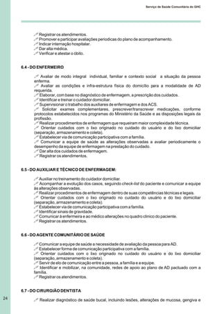 24
Serviço de Saúde Comunitária do GHC
! Registrar os atendimentos.
! Promover e participar avaliações periodicas do plano de acompanhamento.
! Indicar internação hospitalar.
! Dar alta médica.
! Verificar e atestar o óbito.
6.4 - DO ENFERMEIRO
! Avaliar de modo integral individual, familiar e contexto social a situação da pessoa
enferma.
! Avaliar as condições e infra-estrutura física do domicílio para a modalidade de AD
requerida.
! Elaborar, com base no diagnóstico de enfermagem, a prescrição dos cuidados.
! Identificar e treinar o cuidador domiciliar.
! Supervisionar o trabalho dos auxiliares de enfermagem e dos ACS.
! Solicitar exames complementares, prescrever/transcrever medicações, conforme
protocolos estabelecidos nos programas do Ministério da Saúde e as disposições legais da
profissão.
! Realizar procedimentos de enfermagem que requeiram maior complexidade técnica.
! Orientar cuidados com o lixo originado no cuidado do usuário e do lixo domiciliar
(separação, armazenamento e coleta).
! Estabelecer via de comunicação participativa com a família.
! Comunicar a equipe de saúde as alterações observadas a avaliar periodicamente o
desempenho da equipe de enfermagem na prestação do cuidado.
! Dar alta dos cuidados de enfermagem.
! Registrar os atendimentos.
6.5 - DO AUXILIAR E TÉCNICO DE ENFERMAGEM:
! Auxiliar no treinamento do cuidador domiciliar.
! Acompanhar a evolução dos casos, seguindo check-list do paciente e comunicar a equipe
às alterações observadas.
! Realizar procedimentos de enfermagem dentro de suas competências técnicas e legais.
! Orientar cuidados com o lixo originado no cuidado do usuário e do lixo domiciliar
(separação, armazenamento e coleta).
! Estabelecer via de comunicação participativa com a família.
! Identificar sinais de gravidade.
! Comunicar à enfermeira e ao médico alterações no quadro clinico do paciente.
! Registrar os atendimentos.
6.6 - DO AGENTE COMUNITÁRIO DE SAÚDE
! Comunicar a equipe de saúde a necessidade de avaliação da pessoa para AD.
! Estabelecer forma de comunicação participativa com a família.
! Orientar cuidados com o lixo originado no cuidado do usuário e do lixo domiciliar
(separação, armazenamento e coleta).
! Servir de elo de comunicação entre a pessoa, a família e a equipe.
! Identificar e mobilizar, na comunidade, redes de apoio ao plano de AD pactuado com a
família.
! Registrar os atendimentos.
6.7 - DO CIRURGIÃO DENTISTA
! Realizar diagnóstico de saúde bucal, incluindo lesões, alterações de mucosa, gengiva e
 