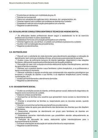 Manual de Assistência Domiciliar na Atenção Primária à Saúde
25
! Exodontias em dentes com mobilidade de grau III.
! Suturas na mucosa oral.
! Intervir em situações de urgências como: abcessos, dor, sangramentos, etc.
! Orientar higiene oral e cuidado com próteses ao doente e/ou cuidador.
! Estabelecer rede de comunicação participativa com a família.
! Registrar os atendimentos.
6.8 - DO AUXILIAR DE CONSULTÓRIO DENTÁRIO E TÉCNICO DE HIGIENE DENTAL
! As atribuições destes profissionais devem seguir o estabelecido na lei do exercício
profissional e acordado no plano assisntecial.
! Estabelecer forma de comunicação participativa com a família.
! Orientar higiene oral, uso de fluor, e cuidado com próteses à pessoa e/ou cuidador.
! Auxiliar o CD na realização dos procedimentos.
! Registrar os atendimentos.
6.9 - DO PSICÓLOGO
! Discutir com o solicitante de visita domiciliar para atendimento psicológico a indicação do
atendimento, bem como as condições clínicas, emocionais e psicossociais do paciente.
! Avaliar o grau de sofrimento psíquico do doente (patologia, diagnóstico) e das relações
familiares, oferecendo suporte para enfrentamento da situação problema
! Discussão do caso com a equipe envolvida elaborando ações interdisciplinares, servindo
de apoio à família e a equipe.
! Delinear com a pessoa doente e seus familiares o plano terapêutico, e os profissionais a
serem envolvidos no momento.
! Oferecer subsídios à equipe envolvida para compreensão dos aspectos psicológicos que
envolvem a situação do doente e sua família, e os objetivos terapêuticos (como manejo,
combinações, etc.).
! Avaliar permanentemente o atendimento domiciliar.
! Registrar os atendimentos.
6.10 - DO ASSISTENTE SOCIAL
! Avaliar as condições sociais do doente, emitindo parecer social, elaborando diagnóstico do
impacto socio-economico do cuidado.
! Elaborar síntese social familiar.
! Acompanhar as famílias e/ou usuários que apresentem riscos sociais ou decorrentes do
cuidado.
! Orientar e encaminhar as famílias ou responsáveis para os recursos sociais, quando
necessário.
! Orientar e encaminhar as famílias aos benefícios providenciários.
! Viabilizar redes de apoio para atendimento das demandas dos doentes que não dispõem
de familiares.
! Desenvolver propostas de atendimento em grupo para familiares de doentes em
acompanhamento.
! Estabelecer parcerias interinstitucionais que possibilitem atender adequadamente as
demandas do doente.
! Participar de discussão de casos, elaborando ações interdisciplinares para o
acompanhamento do doente.
! Fornecer orientações de educação em saúde a família e/ou responsáveis
! Registrar os atendimentos.
 
