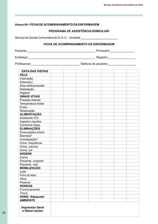 38
Serviço de Saúde Comunitária do GHC
Anexo 04 - FICHA DE ACOMPANHAMENTO DA ENFERMAGEM
PROGRAMA DE ASSISTÊNCIA DOMICILIAR
Serviço de Saúde Comunitária do G. H. C. - Unidade _______________________
FICHA DE ACOMPANHAMENTO DA ENFERMAGEM
Paciente:__________________________________________ Prontuário:_______________
Endereço:_________________________________________ Registro:_________________
Profissional:______________________________ Telefone do paciente:_________________
DATA DAS VISITAS
PELE
Coloração
Edema(s)
Área atrito/pressão
Hidratação
Higiene
SINAIS VITAIS
Pressão Arterial
Temperatura Axilar
Pulso
Respiração
ALIMENTAÇÃO
Aceitando V.O
Ingesta Líquidos
Conforme dieta
ELIMINAÇÕES
Evacuações p/sem.
Diarréia?
Constipação?
Urina, freqüência
Urina, volume
Urina, cor
HIGIENE
Cama
Paciente, corporal
Paciente, oral
MOBILIZAÇÃO
Leito
Fora do leito
Ativa
Passiva
SONDAS
Funcionamento
Troca
SONO Adequado
AMBIENTE
Impressão Geral
e Observações
 