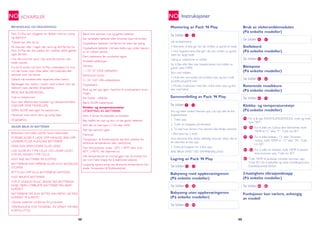 48 49
ADVARSLER
48 49
NO
Pack ‚N Play kan rengjøres for flekker med en svamp
og såpevann.
Trekket kan ikke tas av.
På stranden eller i hagen bør sand og skitt fjernes fra
Pack ‚N Play før den pakkes ikk i trekket, dette gjelder
også alle ben.
Hvis det kommer sand i den øverste skinnen, kan
skade oppstå.
Fra tid til annen må Pack ‚N Play undersøkes for å se
om det finnes noen slitte deler, slitt materiale eller
sømmer som har løsnet.
Delene må erstattes eller repareres etter behov.
Bærebagen kan vaskes i maskin med lunkent vann på
skånsom vask, deretter drypptørkes.
BRUK IKKE BLEKEMIDDEL.
Vask av babykurven:
Fjern den elektroniske modulen og vibrasjonsenheten
(GJELDER VISSE MODELLER).
FJERN ALDRI ledningen fra babykurven.
Håndvask med varmt vann og vanlig såpe.
Drypptørkes.
Batteriene må holdes utenfor barns rekkevidde.
FORSØK ALDRI Å LADE OPP VANLIGE, IKKE-OPP-
LADBARE ELLER ALKALISKE BATTERIER.
DISSE KAN EKSPLODERE ELLER LEKKE.
LAD ALDRI EN TYPE CELLE I EN LADER LAGET
FOR EN ANNEN TYPE CELLE.
KAST IKKE BATTERIER PÅ ILDSTED.
BATTERIENE KAN SPREKKE ELLER AVGI SKADELIGE
STOFFER.
BYTT/LAD OPP ALLE BATTERIENE SAMTIDIG.
KAST BRUKTE BATTERIER.
FOR Å UNNGÅ MULIG SKADE FRA BATTERILEK-
KASJE, FJERN UTBRUKTE BATTERIER FRA BABY-
KURVEN.
BATTERIENE MÅ KUN SETTES INN RIKTIG VEI MED
KORREKT POLARITET.
Ubrukte batterier må fjernes fra produktet.
TERMINALENE FOR TILFØRSEL AV EFFEKT MÅ IKKE
KORTSLUTTES.
Bland ikke sammen nye og gamle batterier.
Kan anbefalte batterier eller liknende type må brukes.
Oppladbare batterier må fjernes fra leken før lading.
Oppladbare batterier må bare lades opp under oppsyn
av en voksen person.
Fjern batteriene før produktet lagres.
Anbefalt batteritype -
Vibrator:
1-1.5V-“D”-LR20 cellebatteri.
Elektronisk modul
3-1.5V ”AA”-LR6 cellebatterier.
Oppladbare -
Bruk og lad opp igjen i henhold til produsentens anvis-
ninger.
Kan kastes - alkaliske
Bland ALDRI batterityper.
Klokke- og temperaturutstyr
UTSKIFTING AV BATTERIER:
Fjern 4 skruer fra baksiden av enheten.
Bøy klaffen let opp og skyv ut det gamle batteriet,
Skift det ut med type L1154 eller LR44.
Sett det sammen igjen.
Merknad:
Temperatur- & Klokkeutstyret skal ikke utsettes for
ekstreme temperaturer eller værforhold.
Ved temperaturer under -20°C (-40°F) eller over
60°C (140°F), slås skjermen av.
Når temperaturen er normal igjen, kan du trykke hvil-
ken som helst knapp for å reaktivere utstyret.
Langvarig oppbevaring ved ekstreme temperaturer kan
skade Temperatur & Klokkeutstyret.
BEHANDLING OG VEDLIKEHOLD
SIKKER BRUK AV BATTERIER
Se bilder -
Se bilder -
Se bilder -
Se bilder -
Se bilder -
Se bilder -
Se bilder -
Se bilder -
Se bilder -
Se bilder -
6
11
1
7
Instruksjoner
Montering av Pack ‘N Play
Sammenfelling av Pack ‘N Play
12
14
52
45
34
61
65
84
13
33
60
51
44
64
73
86
Lagring av Pack ‘N Play
Babyseng med oppbevaringsrom
(På enkelte modeller)
Stellebord
(På enkelte modeller)
Bruk av elektronikkmodulen
(På enkelte modeller)
Babyseng uten oppbevaringsrom
(På enkelte modeller)
Bleiepose
(På enkelte modeller)
Roterende musikkuro
(På enkelte modeller)
Klokke- og temperaturutstyr
(På enkelte modeller)
Funksjoner kan variere, avhengig
av modell
2-hastighets vibrasjonsknapp
(På enkelte modeller)
Lås endeskinnene
• Skinnene vil ikke gå i lås når midten av gulvet er nede.
• Hvis toppskinnene ikke går i lås, kan midten av gulvet
være for langt nede.
Låsing av sideskinner er enkelt:
for å låse eller låse opp toppskinnene, må midten av
gulvet være OPPE.
Skyv ned midten.
• Hold den ene enden på enheten opp og skyv midt-
punktet på gulvet ned.
• Monter madrassen med den myke siden opp og fest
den med bånd.
Snu og trekk midten halvveis opp. Lås opp alle de fire
toppskinnene.
1. Trekk opp.
2. Trykk inn knappen på skinnene.
3. Ta ned hver skinne. Hvis skinnen ikke foldes sammen
• Skinnene har 2 ledd.
Hvis skinnene ikke foldes skikkelig sammen, betyr det at
én side ikke er låst opp.
• Trykk på knappen for å låse opp.
IKKE BRUK MAKT VED SAMMENFELLING!
NO
74
75
77
81
83
76
79
82
For å få opp INNSTILLINGSMODUS, trykk og hold
inne “SET”.
For å stille inn Celsius eller Fahrenheit, trykk
TEMP til “C” eller ”F”. Trykk inn SET.
For å stille klokken i 12- eller 24-timers
modus, trykk TEMP til “12” eller “24”. Trykk
inn SET.
For å stille inn klokken, trykk TEMP til ønsket
time kommer opp. Trykk inn SET.
Trykk TEMP til ønskede minutter kommer opp.
Trykk SET for å bekrefte og lukke innstillingsmodus.
Dobbeltpunktet blinker.
-
-
-
 