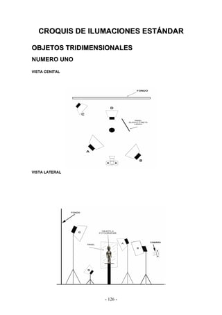 CCRROOQQUUIISS DDEE IILLUUMMAACCIIOONNEESS EESSTTÁÁNNDDAARR
OOBBJJEETTOOSS TTRRIIDDIIMMEENNSSIIOONNAALLEESS
NUMERO UNO
VISTA CENITAL
VISTA LATERAL
- 126 -
 