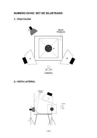 NUMERO OCHO: SET DE SILUETEADO
1.- Vista Cenital
2.- VISTA LATERAL
- 142 -
 