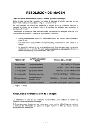 RESOLUCIÓN DE IMAGEN
La resolución es la densidad de puntos, o píxeles, que tiene una imagen
Dicho de otra manera: La resolución nos indica la cantidad de píxeles que hay en una
determinada medida de longitud (una pulgada o un centímetro);
Así, si conocemos las dimensiones totales de la imagen, entonces podremos averiguar la
cantidad de píxeles de la imagen; esto es la cantidad de unidades que componen, o
construyen, la imagen.
La resolución de imagen se suele medir en píxeles por pulgada (ppi del inglés pixels per inch;
ppp o píxeles por pulgada) y, raramente, en píxeles por centímetro.
• Cuanto más alta sea la resolución, más píxeles hay en una imagen: más grande es su
mapa de bits.
• Las resoluciones altas permiten un mayor detalle y transiciones de color sutiles en la
imagen.
• La resolución, además de con la densidad de pixels de una imagen, esta íntimamente
relacionada con su tamaño. Así, para mantener la calidad de reproducción, al variar su
tamaño, tendremos que variar también la resolución.
RESOLUCIÓN
SUPERFICIE IMAGEN
TOTAL
PÍXELES DE LA IMAGEN
8 pixel/pulgada 1 pulgada cuadrada 8 (8x1) x 8(8x1) =64 pixeles
16 pixel/pulgada 1 pulgada cuadrada 16(16x1) x 16(16x1) =256 pixeles
72 pixel/pulgada 1 pulgada cuadrada 72(72x1) x 72(72x1) = 5184 pixeles
72 pixel/pulgada 3 pulgadas cuadradas 216(72x3) X 216(72x3) = 46.656 pixeles
266 pixel/pulgada
2 pulgadas alto X 3
pulgadas ancho
532(266x2) x 798(266x3) = 424.536 pixeles
300 pixel/pulgada 3 pulgadas cuadradas 900(300x3) X 900 (300x3) = 810.000 pixeles
(1 pulgada =2.3 cm)
Resolución y Representación de la Imagen
La resolución es uno de los parámetros fundamentales para predefinir la calidad de
reproducción de una determinada imagen.
En líneas generales, si queremos que mantenga el mismo nivel de calidad: hay que mantener
la cantidad de información que posee la imagen (número de bits que ocupa) cuando
modificamos sus dimensiones.
- 37 -
 