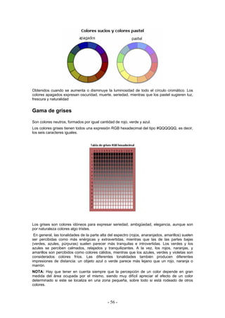 Obtenidos cuando se aumenta o disminuye la luminosidad de todo el círculo cromático. Los
colores apagados expresan oscuridad, muerte, seriedad, mientras que los pastel sugieren luz,
frescura y naturalidad
Gama de grises
Son colores neutros, formados por igual cantidad de rojo, verde y azul.
Los colores grises tienen todos una expresión RGB hexadecimal del tipo #QQQQQQ, es decir,
los seis caracteres iguales.
Los grises son colores idóneos para expresar seriedad, ambigüedad, elegancia, aunque son
por naturaleza colores algo tristes.
En general, las tonalidades de la parte alta del espectro (rojos, anaranjados, amarillos) suelen
ser percibidas como más enérgicas y extravertidas, mientras que las de las partes bajas
(verdes, azules, púrpuras) suelen parecer más tranquilas e introvertidas. Los verdes y los
azules se perciben calmados, relajados y tranquilizantes. A la vez, los rojos, naranjas, y
amarillos son percibidos como colores cálidos, mientras que los azules, verdes y violetas son
considerados colores fríos. Las diferentes tonalidades también producen diferentes
impresiones de distancia: un objeto azul o verde parece más lejano que un rojo, naranja o
marrón.
NOTA: Hay que tener en cuenta siempre que la percepción de un color depende en gran
medida del área ocupada por el mismo, siendo muy difícil apreciar el efecto de un color
determinado si este se localiza en una zona pequeña, sobre todo si está rodeado de otros
colores.
- 56 -
 