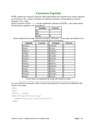 Caracteres Especiais
HTML permite que caracteres especiais sejam representados por sequências de escape, indicadas
por três partes: um & inicial, um número ou cadeia de caracteres correspondente ao caracter
desejado, e um ; final.
Quatro caracteres ASCII - <, >, e & têm significados especiais em HTML, e são usados dentro
de documentos seguindo a correspondência:
                                      Entidade          Caracter
                                  <                <
                                  >                >
                                  &amp;               &
  Outras seqüências de escape suportam caracteres ISO Latin1. Temos aqui uma tabela com os
                               caracteres mais utilizados em Português:
                   Entidade           Caracter           Entidade       Caracter
               &aacute;            á                 &Aacute;        Á
               &acirc;             â                 &Acirc;         Â
               &agrave;            à                 &Agrave;        À
               &atilde;            ã                 &Atilde;        Ã
               &ccedil;            ç                 &Ccedil;        Ç
               &eacute;            é                 &Eacute;        É
               &ecirc;             ê                 &Ecirc;         Ê
               &iacute;            í                 &Iacute;        Í
               &oacute;            ó                 &Oacute;        Ó
               &ocirc;             ô                 &Ocirc;         Ô
               &otilde;            õ                 &Otilde;        Õ
               &uacute;            ú                 &Uacute;        Ú
               &uuml;              ü                 &Uuml;          Ü
                    Como vemos, as sequências de escape são sensíveis à caixa.

Ao usar caracteres acentuados, pode-se inserir uma indicação do esquema de codificação ISO
Latin1, escrevendo:
<HTML>
<HEAD>
<TITLE>...</TITLE>
<META HTTP-EQUIV="Content-Type"
   CONTENT="text/html; charset=ISO-8859-1">
</HEAD>
...




APOSTILA CURSO – INTRODUÇÃO HTML, JAVASCRIPT E PHP                              Pagina - 14 -
 