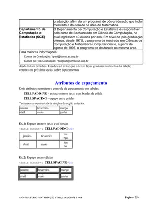 graduação, além de um programa de pós-graduação que inclui
                      mestrado e doutorado na área de Matemática.
Departamento de       O Departamento de Computação e Estatística é responsável
Computação e          pelo curso de Bacharelado em Ciência de Computação, no
Estatística (SCE)     qual ingressam 40 alunos por ano. Em nível de pós-graduação
                      oferece, desde 1975, o programa de mestrado em Ciências de
                      Computação e Matemática Computacional e, a partir de
                      agosto de 1995, o programa de doutorado na mesma área.
Para maiores informações:
   Cursos de Graduação: "grad@icmsc.sc.usp.br
   Cursos de Pós-Graduação: "posgrad@icmsc.sc.usp.br

Ainda faltam detalhes. Um deles é evitar que o texto fique grudado nas bordas da tabela;
veremos na próxima seção, sobre espaçamentos



                             Atributos de espaçamento
Dois atributos permitem o controle de espaçamento em tabelas:
   CELLPADDING - espaço entre o texto e as bordas da célula
   CELLSPACING - espaço entre células
Tomemos a mesma tabela simples da seção anterior:
janeiro    fevereiro         março
abril      maio              junho


Ex.1: Espaço entre o texto e as bordas
<TABLE BORDER=1 CELLPADDING=20>

                                   ma
   janeiro       fevereiro
                                   rço
                                   jun
   abril         maio
                                   ho


Ex.2: Espaço entre células
<TABLE BORDER=1 CELLSPACING=20>

janeiro        fevereiro         março
abril          maio              junho




APOSTILA CURSO – INTRODUÇÃO HTML, JAVASCRIPT E PHP                                 Pagina - 25 -
 