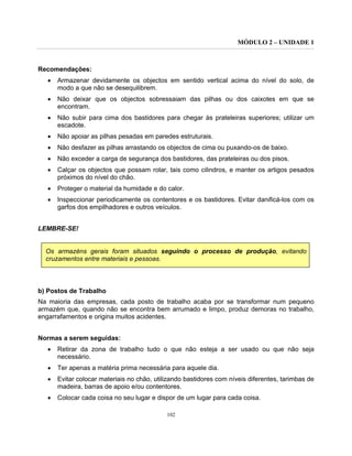MÓDULO 2 – UNIDADE 1
102
Recomendações:
• Armazenar devidamente os objectos em sentido vertical acima do nível do solo, de
modo a que não se desequilibrem.
• Não deixar que os objectos sobressaiam das pilhas ou dos caixotes em que se
encontram.
• Não subir para cima dos bastidores para chegar às prateleiras superiores; utilizar um
escadote.
• Não apoiar as pilhas pesadas em paredes estruturais.
• Não desfazer as pilhas arrastando os objectos de cima ou puxando-os de baixo.
• Não exceder a carga de segurança dos bastidores, das prateleiras ou dos pisos.
• Calçar os objectos que possam rolar, tais como cilindros, e manter os artigos pesados
próximos do nível do chão.
• Proteger o material da humidade e do calor.
• Inspeccionar periodicamente os contentores e os bastidores. Evitar danificá-los com os
garfos dos empilhadores e outros veículos.
LEMBRE-SE!
Os armazéns gerais foram situados seguindo o processo de produção, evitando
cruzamentos entre materiais e pessoas.
b) Postos de Trabalho
Na maioria das empresas, cada posto de trabalho acaba por se transformar num pequeno
armazém que, quando não se encontra bem arrumado e limpo, produz demoras no trabalho,
engarrafamentos e origina muitos acidentes.
Normas a serem seguidas:
• Retirar da zona de trabalho tudo o que não esteja a ser usado ou que não seja
necessário.
• Ter apenas a matéria prima necessária para aquele dia.
• Evitar colocar materiais no chão, utilizando bastidores com níveis diferentes, tarimbas de
madeira, barras de apoio e/ou contentores.
• Colocar cada coisa no seu lugar e dispor de um lugar para cada coisa.
 