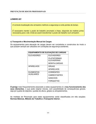 PREVENÇÃO DE RISCOS PROFISSIONAIS
103
LEMBRE-SE!
A correcta localização dos armazéns melhora a segurança e evita perdas de tempo.
É necessário manter o posto de trabalho arrumado e limpo, dispondo da matéria prima
necessária para o dia. Evita-se assim transformar o posto de trabalho num armazém.
c) Transporte e Movimentação Manual de Cargas
Os equipamentos para elevação de cargas devem ser concebidos e construídos de modo a
que possam sempre ser utilizados em condições de segurança aceitáveis.
EQUIPAMENTO DE ELEVAÇÃO DE CARGAS
ELEVADORES ELEVADORES
PLATAFORMAS
ELEVADORAS
MONTA-CARGAS
APARELHOS GRUAS
APARELHOS
ELEMENTOS
AUXILIARES
CORRENTES
CABRESTANTES
GANCHOS
FORQUETAS
O perigo mais frequentemente associado a estes equipamentos é o mau funcionamento dos
seus elementos, o que pode originar roturas, com possibilidade de consequências graves,
seja por queda de objectos, quedas de altura, golpes ou atropelamentos.
As medidas de Prevenção para estes equipamentos serão classificadas em três secções:
Normas Básicas, Método de Trabalho e Transporte Interior.
 