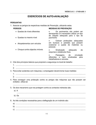 MÓDULO 2 – UNIDADE 1
112
EXERCÍCIOS DE AUTO-AVALIAÇÃO
PERGUNTAS
1. Associe os perigos às respectivas medidas de Prevenção, utilizando setas.
PERIGOS MEDIDAS DE PREVENÇÃO
• Quedas de níveis diferentes
• Quedas no mesmo nível
• Atropelamentos com veículos
• Choque contra objectos imóveis
• Os pavimentos não podem ser
derrapantes e é necessário utilizar um tipo
de calçado adequado para o tipo de
pavimento
• Colocar protecções adequadas
em buracos e paredes que possam
ocasionar a queda de materiais ou
pessoas
• Sinalização adequada de
esquinas e obstáculos fixos.
• Passagens de circulação
diferentes e bem sinalizadas para
trabalhadores e veículos.
2. Cite dois princípios básicos que propiciem a segurança no local de trabalho
1. ..............................................................................................................................................
2. ..............................................................................................................................................
3. Para evitar acidentes com máquinas, o empregador deverá tomar duas medidas:
1. ..............................................................................................................................................
2. ..............................................................................................................................................
4. Para conseguir uma protecção contra os perigos das máquinas que não possam ser
evitados utiliza-se:
...................................................................................................................................................
5. Os dois mecanismo que nos protegem contra os contactos indirectos são:
a) A
............................................................................................................................................
b) Os
............................................................................................................................................
6. As três condições necessárias para a deflagração de um incêndio são:
a) ..............................................................................................................................................
b) ..............................................................................................................................................
c) ..............................................................................................................................................
 