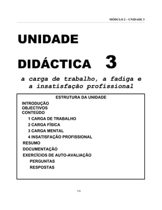 MÓDULO 2 – UNIDADE 3
138
UNIDADE
DIDÁCTICA 3
a carga de trabalho, a fadiga e
a insatisfação profissional
ESTRUTURA DA UNIDADE
INTRODUÇÃO
OBJECTIVOS
CONTEÚDO
1 CARGA DE TRABALHO
2 CARGA FÍSICA
3 CARGA MENTAL
4 INSATISFAÇÃO PROFISSIONAL
RESUMO
DOCUMENTAÇÃO
EXERCÍCIOS DE AUTO-AVALIAÇÃO
PERGUNTAS
RESPOSTAS
 