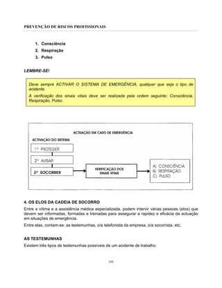 PREVENÇÃO DE RISCOS PROFISSIONAIS
195
1. Consciência
2. Respiração
3. Pulso
LEMBRE-SE!
Deve sempre ACTIVAR O SISTEMA DE EMERGÊNCIA, qualquer que seja o tipo de
acidente.
A verificação dos sinais vitais deve ser realizada pela ordem seguinte: Consciência,
Respiração, Pulso.
4. OS ELOS DA CADEIA DE SOCORRO
Entre a vítima e a assistência médica especializada, podem intervir várias pessoas (elos) que
devem ser informadas, formadas e treinadas para assegurar a rapidez e eficácia da actuação
em situações de emergência.
Entre elas, contam-se: as testemunhas, o/a telefonista da empresa, o/a socorrista, etc.
AS TESTEMUNHAS
Existem três tipos de testemunhas possíveis de um acidente de trabalho:
 