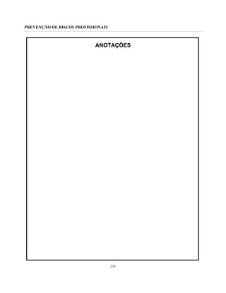 PREVENÇÃO DE RISCOS PROFISSIONAIS
255
ANOTAÇÕES
 