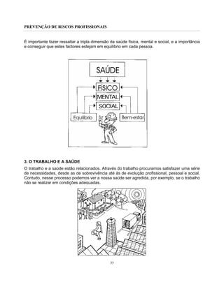 PREVENÇÃO DE RISCOS PROFISSIONAIS
35
É importante fazer ressaltar a tripla dimensão da saúde física, mental e social, e a importância
e conseguir que estes factores estejam em equilíbrio em cada pessoa.
3. O TRABALHO E A SAÚDE
O trabalho e a saúde estão relacionados. Através do trabalho procuramos satisfazer uma série
de necessidades, desde as de sobrevivência até às de evolução profissional, pessoal e social.
Contudo, nesse processo podemos ver a nossa saúde ser agredida, por exemplo, se o trabalho
não se realizar em condições adequadas.
 