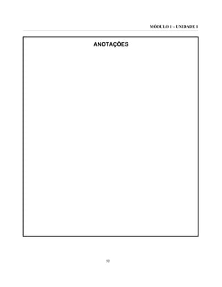 MÓDULO 1 – UNIDADE 1
52
ANOTAÇÕES
 