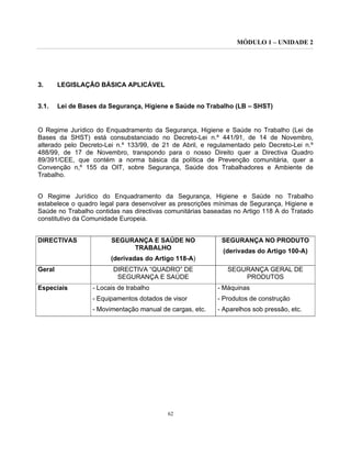 MÓDULO 1 – UNIDADE 2
62
3. LEGISLAÇÃO BÁSICA APLICÁVEL
3.1. Lei de Bases da Segurança, Higiene e Saúde no Trabalho (LB – SHST)
O Regime Jurídico do Enquadramento da Segurança, Higiene e Saúde no Trabalho (Lei de
Bases da SHST) está consubstanciado no Decreto-Lei n.º 441/91, de 14 de Novembro,
alterado pelo Decreto-Lei n.º 133/99, de 21 de Abril, e regulamentado pelo Decreto-Lei n.º
488/99, de 17 de Novembro, transpondo para o nosso Direito quer a Directiva Quadro
89/391/CEE, que contém a norma básica da política de Prevenção comunitária, quer a
Convenção n,º 155 da OIT, sobre Segurança, Saúde dos Trabalhadores e Ambiente de
Trabalho.
O Regime Jurídico do Enquadramento da Segurança, Higiene e Saúde no Trabalho
estabelece o quadro legal para desenvolver as prescrições mínimas de Segurança, Higiene e
Saúde no Trabalho contidas nas directivas comunitárias baseadas no Artigo 118 A do Tratado
constitutivo da Comunidade Europeia.
DIRECTIVAS SEGURANÇA E SAÚDE NO
TRABALHO
(derivadas do Artigo 118-A)
SEGURANÇA NO PRODUTO
(derivadas do Artigo 100-A)
Geral DIRECTIVA “QUADRO” DE
SEGURANÇA E SAÚDE
SEGURANÇA GERAL DE
PRODUTOS
Especiais - Locais de trabalho
- Equipamentos dotados de visor
- Movimentação manual de cargas, etc.
- Máquinas
- Produtos de construção
- Aparelhos sob pressão, etc.
 