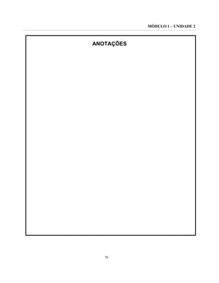 MÓDULO 1 – UNIDADE 2
70
ANOTAÇÕES
 