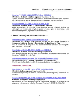 MÓDULO 1 – DOCUMENTAÇÃO BÁSICA DE CONSULTA
78
Portaria n.º 1179/95, DR 223/95 SÉRIE I-B de 1995-09-26
Ministérios da Saúde e do Emprego e da Segurança Social
Aprova o modelo da ficha de notificação da modalidade adoptada pela empresa
para a organização dos serviços de segurança, higiene e saúde no trabalho
Portaria n.º 53/96, DR 43/96 SÉRIE I-B de 1996-02-20
Ministérios da Saúde e para a Qualificação e o Emprego
Altera a Portaria n.º 1179/95, de 26 de Setembro (aprova o modelo da ficha de
notificação da modalidade adoptada pelas empresas para a organização dos
serviços de segurança, higiene e saúde no trabalho)
• REGULAMENTAÇÕES TÉCNICAS ESPECÍFICAS
Portaria n.º 434/83, DR 87/83 SÉRIE I de 1983-04-15
Ministérios do Trabalho, dos Assuntos Sociais, da Agricultura, Comércio e
Pescas, da Indústria, Energia e Exportação e da Qualidade de Vida
Fixa a sinalização de segurança nos estabelecimentos industriais. Foi revogada
pela Portaria n.º 1456-A/95
Decreto-Lei n.º 310/86, DR 219/86 SÉRIE I de 1986-09-23
Ministérios da Saúde e do Trabalho e Segurança Social
Fixa a sinalização de segurança em todos os locais de trabalho não previstos na
Portaria n.º 434/83, de 15 de Abril.
Decreto Regulamentar n.º 33/88, DR 211/88 SÉRIE I de 1988-09-12
Ministério das Obras Públicas, Transportes e Comunicações
Disciplina a sinalização temporária de obras e obstáculos na via pública
Directiva n.º 92/58/CEE
Decreto-Lei n.º 141/95. DR 136/95 SÉRIE I-A de 1995-06-14
Ministério do Emprego e da Segurança Social
Estabelece as prescrições mínimas para a sinalização de segurança e de saúde no
trabalho
Portaria n.º 1456-A/95. DR 284/95 SÉRIE I-B, 1.º SUPLEMENTO de 1995-12-11
Ministério do Emprego e da Segurança Social
Regulamenta as prescrições mínimas de colocação e utilização da sinalização de
segurança e de saúde no trabalho. Revoga a Portaria n.° 434/83, de 15 de Abril
 