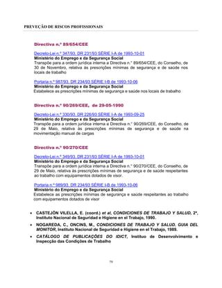 PREVEÇÃO DE RISCOS PROFISSIONAIS
79
Directiva n.º 89/654/CEE
Decreto-Lei n.º 347/93. DR 231/93 SÉRIE I-A de 1993-10-01
Ministério do Emprego e da Segurança Social
Transpõe para a ordem jurídica interna a Directiva n.° 89/654/CEE, do Conselho, de
30 de Novembro, relativa às prescrições mínimas de segurança e de saúde nos
locais de trabalho
Portaria n.º 987/93. DR 234/93 SÉRIE I-B de 1993-10-06
Ministério do Emprego e da Segurança Social
Estabelece as prescrições mínimas de segurança e saúde nos locais de trabalho
Directiva n.º 90/269/CEE, de 29-05-1990
Decreto-Lei n.º 330/93. DR 226/93 SÉRIE I-A de 1993-09-25
Ministério do Emprego e da Segurança Social
Transpõe para a ordem jurídica interna a Directiva n.° 90/269/CEE, do Conselho, de
29 de Maio, relativa às prescrições mínimas de segurança e de saúde na
movimentação manual de cargas
Directiva n.º 90/270/CEE
Decreto-Lei n.º 349/93. DR 231/93 SÉRIE I-A de 1993-10-01
Ministério do Emprego e da Segurança Social
Transpõe para a ordem jurídica interna a Directiva n.° 90/270/CEE, do Conselho, de
29 de Maio, relativa às prescrições mínimas de segurança e de saúde respeitantes
ao trabalho com equipamentos dotados de visor.
Portaria n.º 989/93. DR 234/93 SÉRIE I-B de 1993-10-06
Ministério do Emprego e da Segurança Social
Estabelece as prescrições mínimas de segurança e saúde respeitantes ao trabalho
com equipamentos dotados de visor
• CASTEJÓN VILELLA, E. (coord.) et al, CONDICIONES DE TRABAJO Y SALUD, 2ª,
Instituto Nacional de Seguridad e Higiene en el Trabajo, 1990.
• NOGAREDA, C., ONCINS, M., CONDICIONES DE TRABAJO Y SALUD. GUIA DEL
MONITOR, Instituto Nacional de Seguridad e Higiene en el Trabajo, 1989.
• CATÁLOGO DE PUBLICAÇÕES DO IDICT, Instituo de Desenvolvimento e
Inspecção das Condições de Trabalho
 