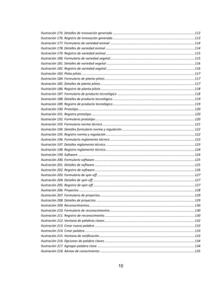 Ilustración 175. Detalles de innovación generada ..........................................................................................112
Ilustración 176. Registro de innovación generada ..........................................................................................113
Ilustración 177. Formulario de variedad animal .............................................................................................114
Ilustración 178. Detalles de variedad animal ..................................................................................................114
Ilustración 179. Registro de variedad animal ..................................................................................................115
Ilustración 180. Formulario de variedad vegetal.............................................................................................115
Ilustración 181. Detalles de variedad vegetal .................................................................................................116
Ilustración 182. Registro de variedad vegetal .................................................................................................116
Ilustración 183. Plata piloto ............................................................................................................................117
Ilustración 184. Formulario de planta piloto ...................................................................................................117
Ilustración 185. Detalles de planta piloto........................................................................................................117
Ilustración 186. Registro de planta piloto .......................................................................................................118
Ilustración 187. Formulario de producto tecnológico .....................................................................................118
Ilustración 188. Detalles de producto tecnológico ..........................................................................................119
Ilustración 189. Registro de producto tecnológico ..........................................................................................119
Ilustración 190. Prototipo ................................................................................................................................120
Ilustración 191. Registro prototipo..................................................................................................................120
Ilustración 192. Formulario prototipo .............................................................................................................120
Ilustración 193. Formulario norma técnica .....................................................................................................121
Ilustración 194. Detalles formulario norma y regulación ................................................................................122
Ilustración 195. Registro norma y regulación..................................................................................................122
Ilustración 196. Formulario reglamento técnico .............................................................................................123
Ilustración 197. Detalles reglamento técnico ..................................................................................................123
Ilustración 198. Registro reglamento técnico..................................................................................................124
Ilustración 199. Software ................................................................................................................................124
Ilustración 200. Formulario software ..............................................................................................................125
Ilustración 201. Detalles de software ..............................................................................................................125
Ilustración 202. Registro de software ..............................................................................................................126
Ilustración 203. Formulario de spin-off ...........................................................................................................127
Ilustración 204. Detalles de spin-off ................................................................................................................127
Ilustración 205. Registro de spin-off ................................................................................................................127
Ilustración 206. Proyectos ...............................................................................................................................128
Ilustración 207. Formulario de proyectos ........................................................................................................129
Ilustración 208. Detalles de proyectos ............................................................................................................129
Ilustración 209. Reconocimientos....................................................................................................................130
Ilustración 210. Formulario de reconocimientos .............................................................................................130
Ilustración 211. Registro de reconocimiento ...................................................................................................130
Ilustración 212. Ventana de palabras claves ...................................................................................................132
Ilustración 213. Crear nueva palabra ..............................................................................................................133
Ilustración 214. Crear palabra .........................................................................................................................133
Ilustración 215. Ventana de notificación .........................................................................................................133
Ilustración 216. Opciones de palabra claves ...................................................................................................134
Ilustración 217. Agregar palabra clave ...........................................................................................................134
Ilustración 218. Aéreas de conocimiento ........................................................................................................135

10

 
