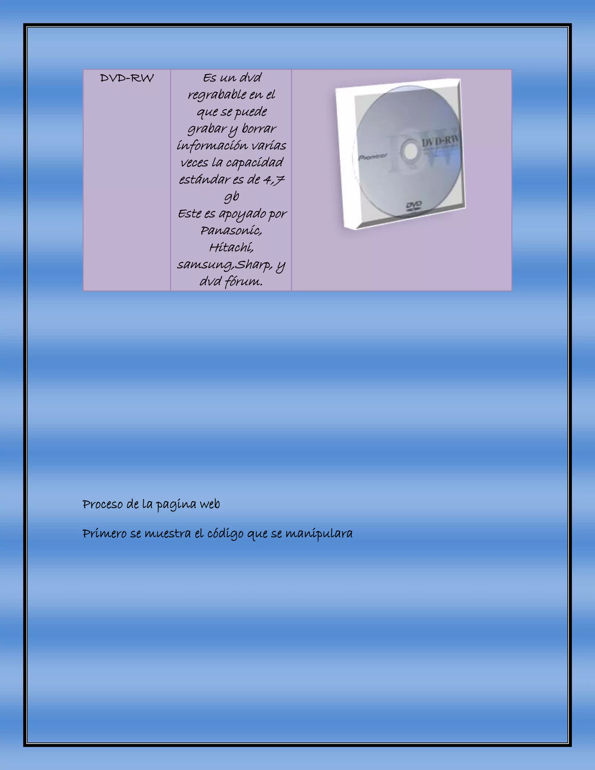 DVD-RW Es un dvd
regrabable en el
que se puede
grabar y borrar
información varias
veces la capacidad
estándar es de 4,7
gb
Este es apoyado por
Panasonic,
Hitachi,
samsung,Sharp, y
dvd fórum.
Proceso de la pagina web
Primero se muestra el código que se manipulara
 