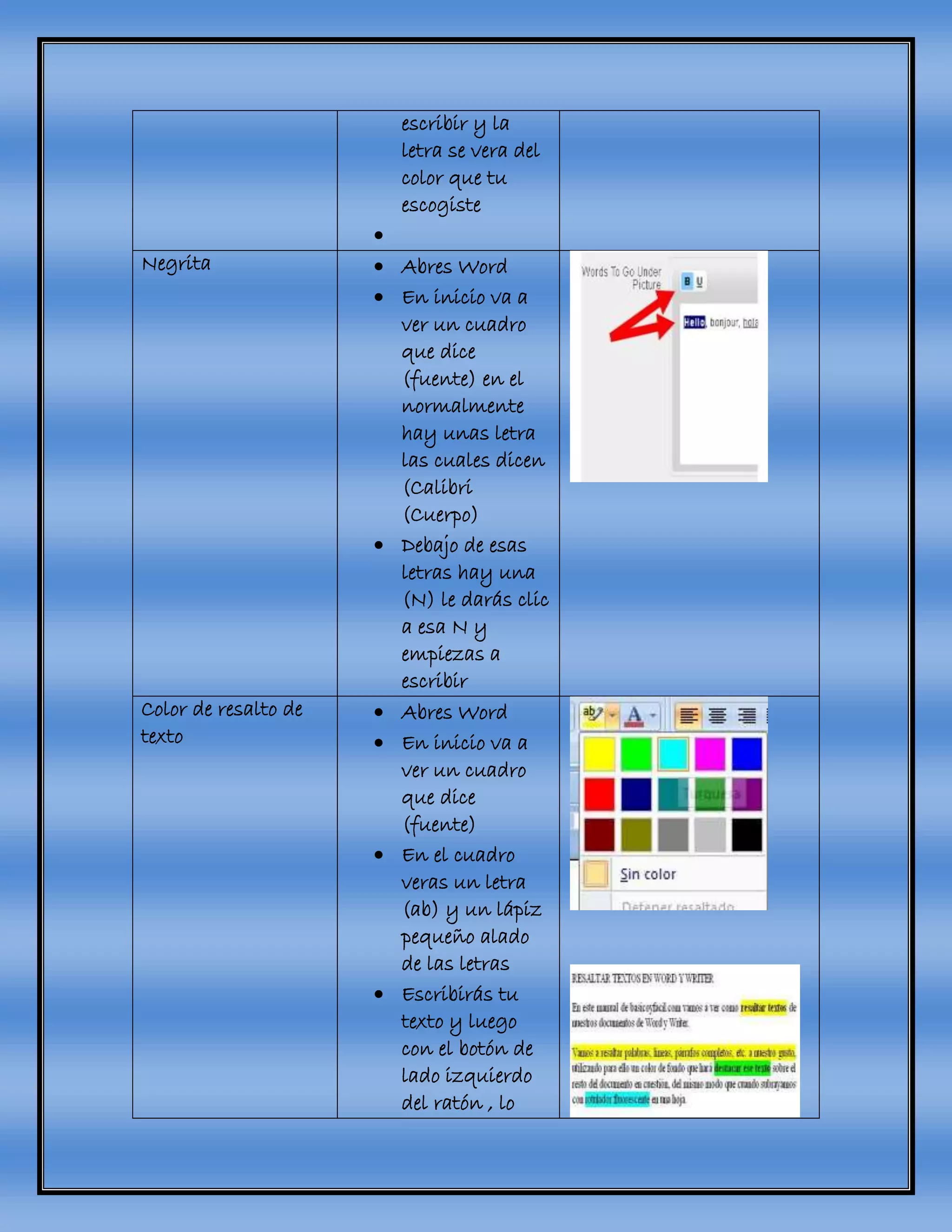 escribir y la
letra se vera del
color que tu
escogiste

Negrita  Abres Word
 En inicio va a
ver un cuadro
que dice
(fuente) en el
normalmente
hay unas letra
las cuales dicen
(Calibri
(Cuerpo)
 Debajo de esas
letras hay una
(N) le darás clic
a esa N y
empiezas a
escribir
Color de resalto de
texto
 Abres Word
 En inicio va a
ver un cuadro
que dice
(fuente)
 En el cuadro
veras un letra
(ab) y un lápiz
pequeño alado
de las letras
 Escribirás tu
texto y luego
con el botón de
lado izquierdo
del ratón , lo
 