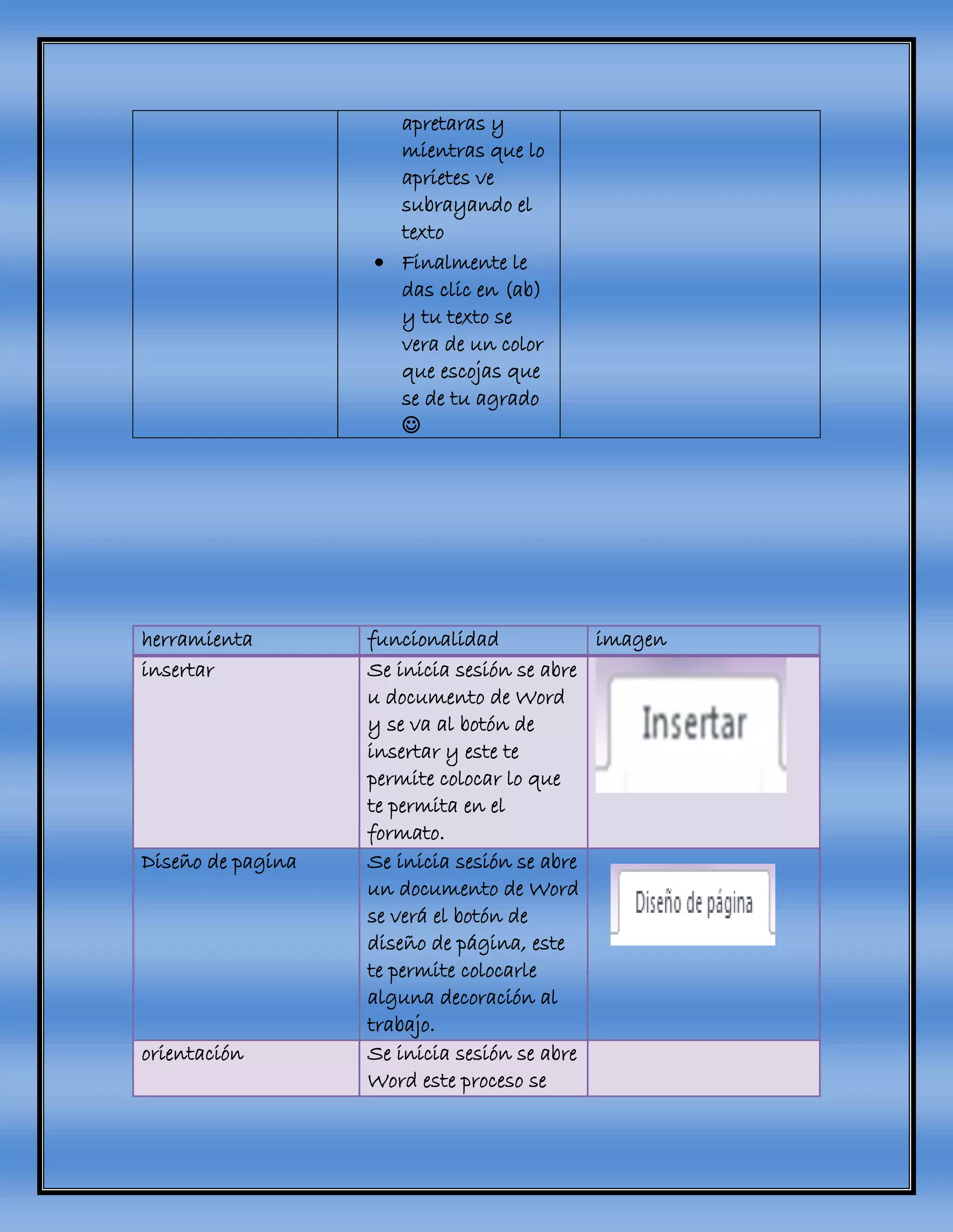 apretaras y
mientras que lo
aprietes ve
subrayando el
texto
 Finalmente le
das clic en (ab)
y tu texto se
vera de un color
que escojas que
se de tu agrado

herramienta funcionalidad imagen
insertar Se inicia sesión se abre
u documento de Word
y se va al botón de
insertar y este te
permite colocar lo que
te permita en el
formato.
Diseño de pagina Se inicia sesión se abre
un documento de Word
se verá el botón de
diseño de página, este
te permite colocarle
alguna decoración al
trabajo.
orientación Se inicia sesión se abre
Word este proceso se
 