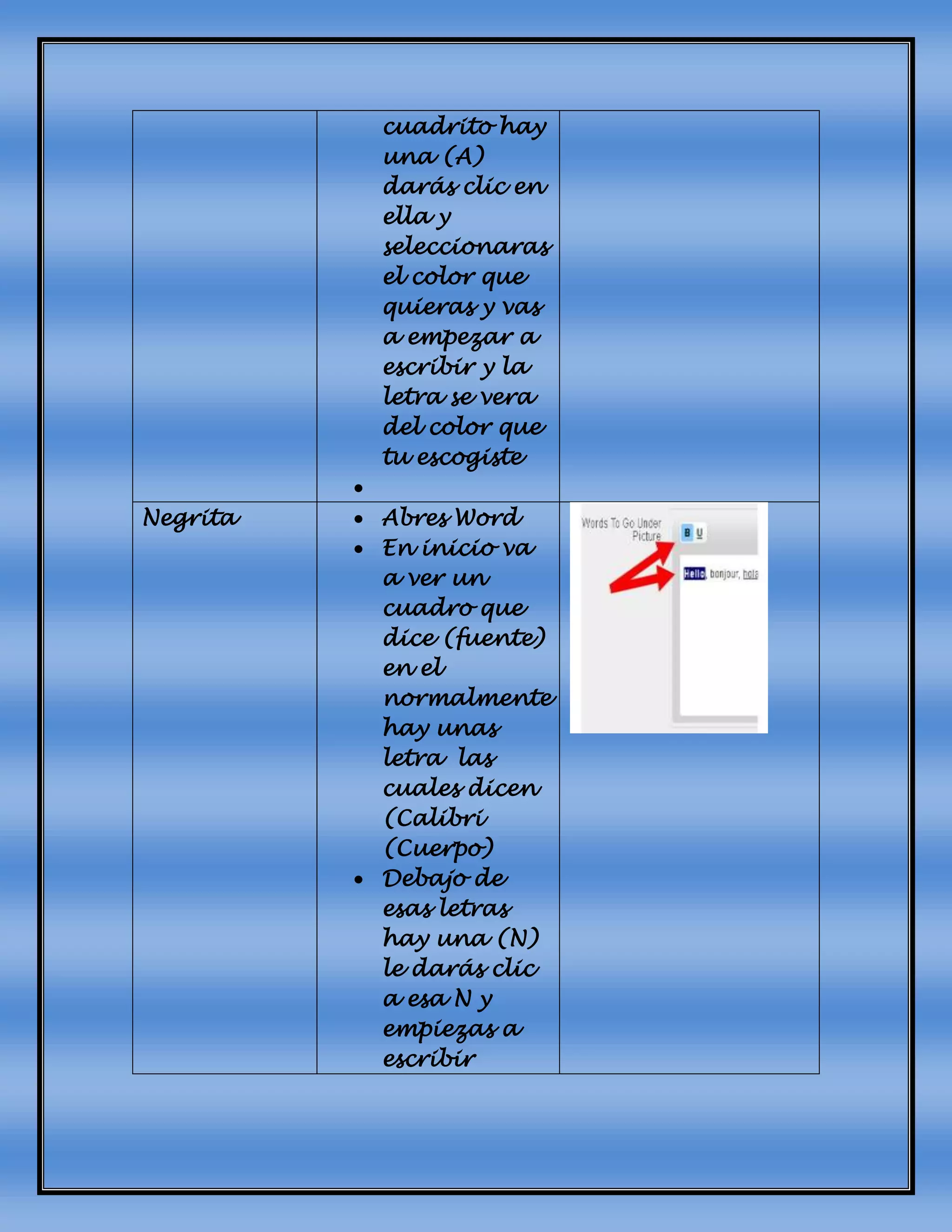 cuadrito hay
una (A)
darás clic en
ella y
seleccionaras
el color que
quieras y vas
a empezar a
escribir y la
letra se vera
del color que
tu escogiste

Negrita  Abres Word
 En inicio va
a ver un
cuadro que
dice (fuente)
en el
normalmente
hay unas
letra las
cuales dicen
(Calibri
(Cuerpo)
 Debajo de
esas letras
hay una (N)
le darás clic
a esa N y
empiezas a
escribir
 
