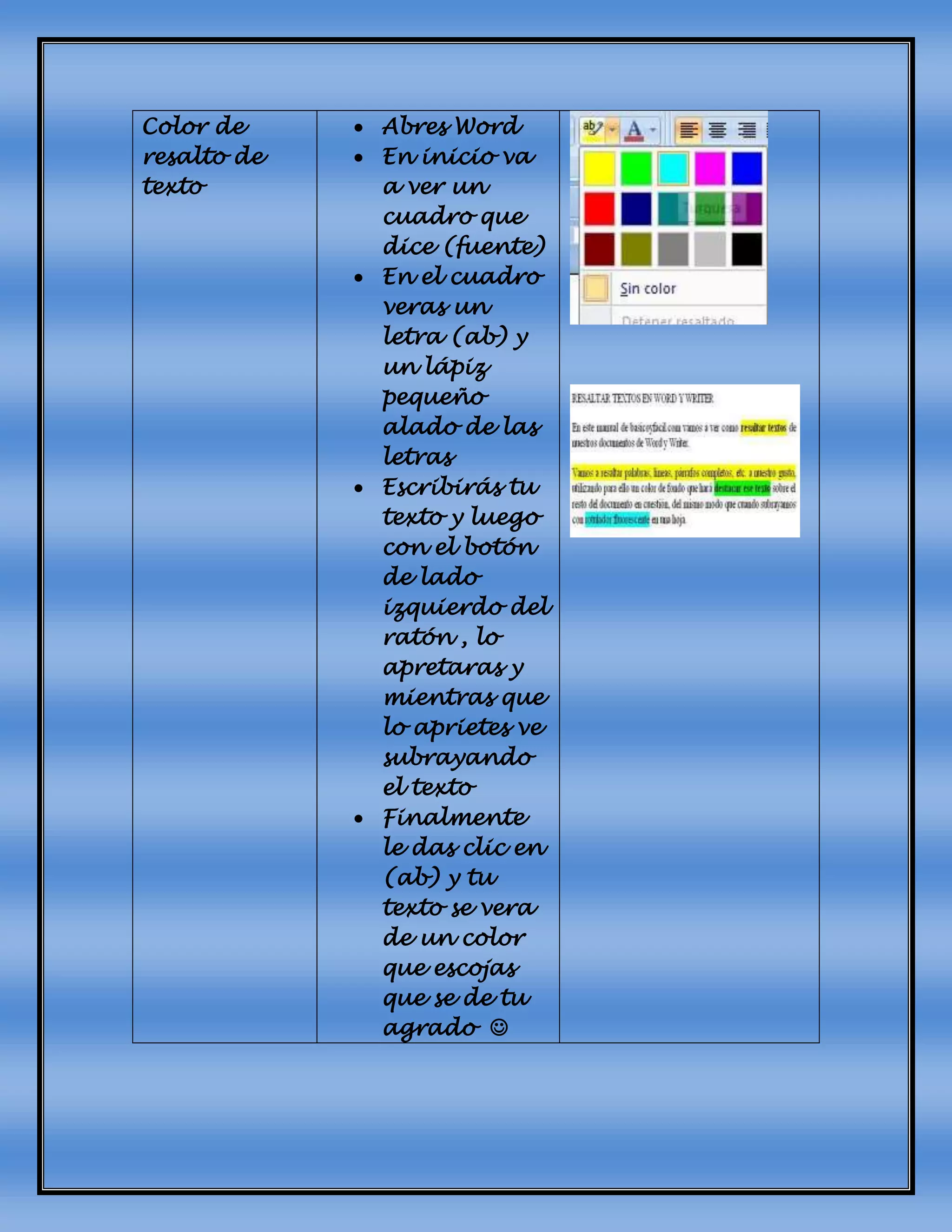 Color de
resalto de
texto
 Abres Word
 En inicio va
a ver un
cuadro que
dice (fuente)
 En el cuadro
veras un
letra (ab) y
un lápiz
pequeño
alado de las
letras
 Escribirás tu
texto y luego
con el botón
de lado
izquierdo del
ratón , lo
apretaras y
mientras que
lo aprietes ve
subrayando
el texto
 Finalmente
le das clic en
(ab) y tu
texto se vera
de un color
que escojas
que se de tu
agrado 
 