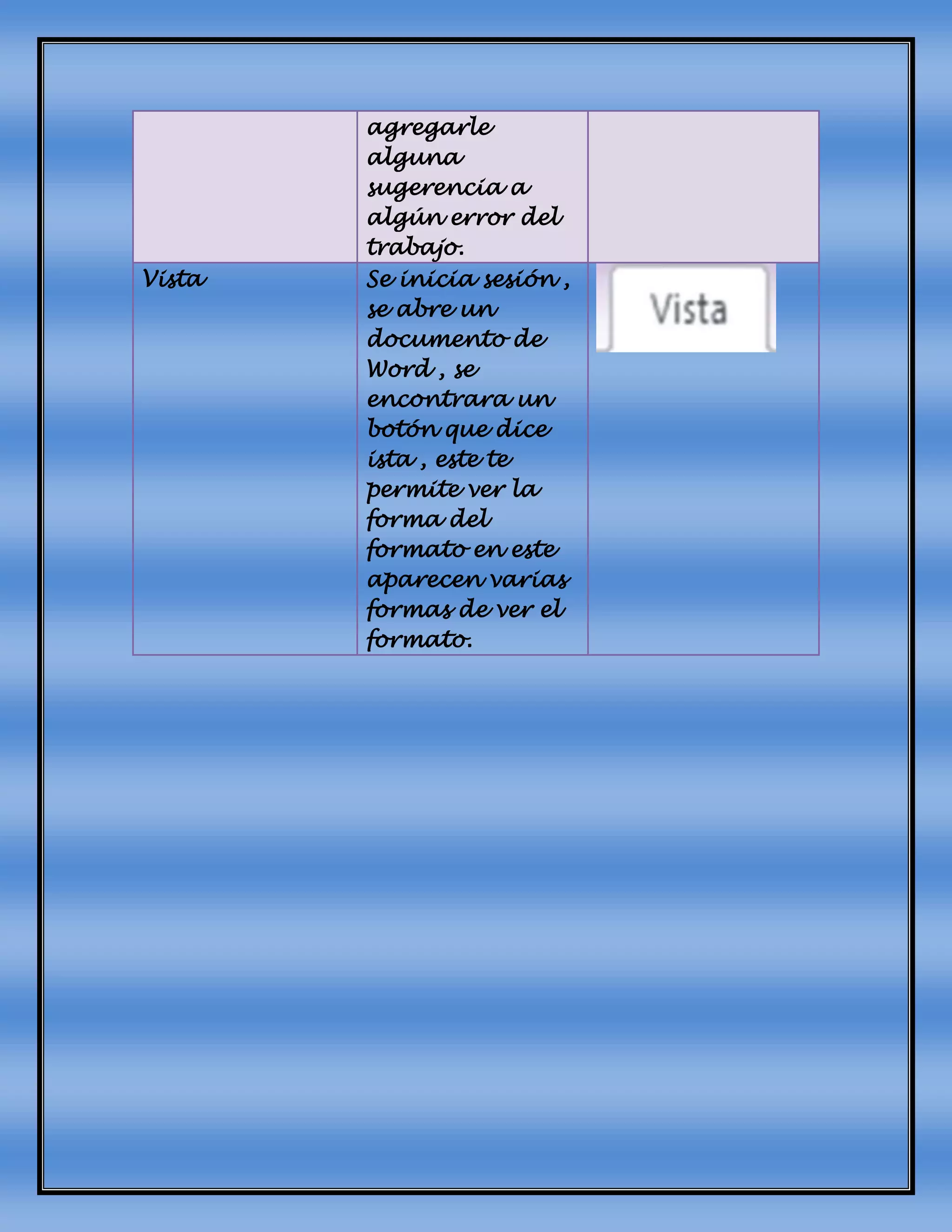 agregarle
alguna
sugerencia a
algún error del
trabajo.
Vista Se inicia sesión ,
se abre un
documento de
Word , se
encontrara un
botón que dice
ista , este te
permite ver la
forma del
formato en este
aparecen varias
formas de ver el
formato.
 