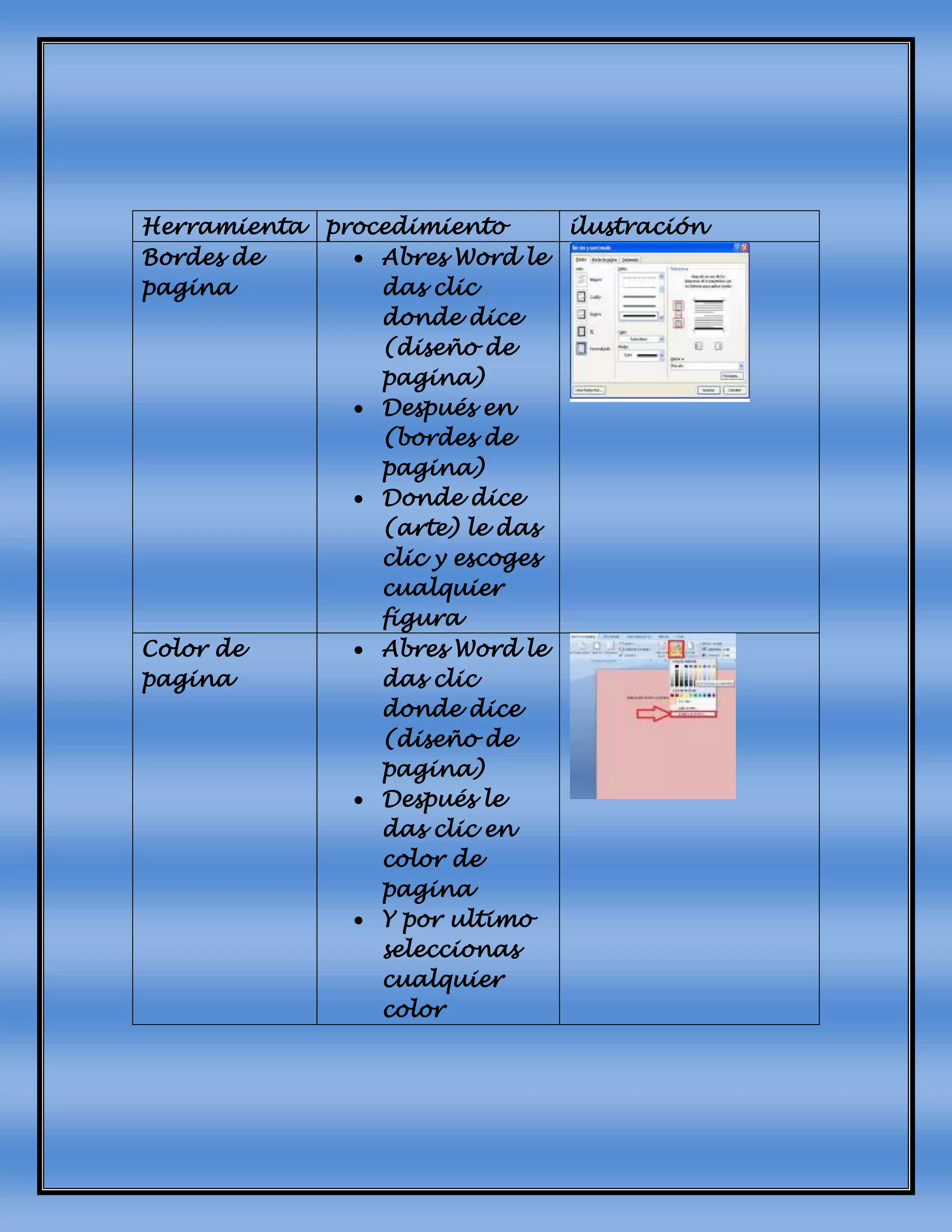 Herramienta procedimiento ilustración
Bordes de
pagina
 Abres Word le
das clic
donde dice
(diseño de
pagina)
 Después en
(bordes de
pagina)
 Donde dice
(arte) le das
clic y escoges
cualquier
figura
Color de
pagina
 Abres Word le
das clic
donde dice
(diseño de
pagina)
 Después le
das clic en
color de
pagina
 Y por ultimo
seleccionas
cualquier
color
 