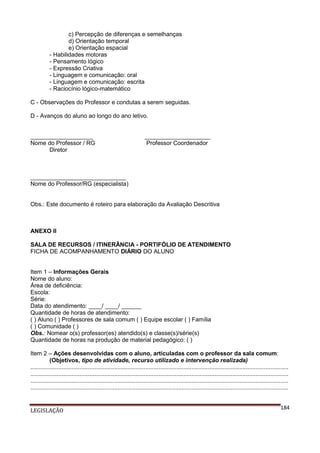 c) Percepção de diferenças e semelhanças
d) Orientação temporal
e) Orientação espacial
- Habilidades motoras
- Pensamento lógico
- Expressão Criativa
- Linguagem e comunicação: oral
- Linguagem e comunicação: escrita
- Raciocínio lógico-matemático
C - Observações do Professor e condutas a serem seguidas.
D - Avanços do aluno ao longo do ano letivo.

___________________
Nome do Professor / RG
Diretor

____________________
Professor Coordenador

_____________________________
Nome do Professor/RG (especialista)

Obs.: Este documento é roteiro para elaboração da Avaliação Descritiva

ANEXO II
SALA DE RECURSOS / ITINERÂNCIA - PORTIFÓLIO DE ATENDIMENTO
FICHA DE ACOMPANHAMENTO DIÁRIO DO ALUNO
Item 1 – Informações Gerais
Nome do aluno:
Área de deficiência:
Escola:
Série:
Data do atendimento: ____/ ____/ ______
Quantidade de horas de atendimento:
( ) Aluno ( ) Professores de sala comum ( ) Equipe escolar ( ) Família
( ) Comunidade ( )
Obs.: Nomear o(s) professor(es) atendido(s) e classe(s)/série(s)
Quantidade de horas na produção de material pedagógico: ( )
Item 2 – Ações desenvolvidas com o aluno, articuladas com o professor da sala comum:
(Objetivos, tipo de atividade, recurso utilizado e intervenção realizada)
.............................................................................................................................................................
.............................................................................................................................................................
.............................................................................................................................................................
.............................................................................................................................................................

LEGISLAÇÃO

184

 
