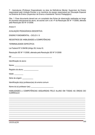 7 - Assinaturas (Professor Especializado na área da Deficiência Mental, Supervisor de Ensino
responsável pela Unidade Escolar e os membros da equipe responsável por Educação Especial
na Diretoria de Ensino (Supervisor de Ensino e Assistente Técnico Pedagógico):
Obs. 1: Esse documento deverá ser um compilado das fichas de observação realizadas ao longo
do processo educacional do aluno, de acordo com o art. 4º da Resolução SE N° 11/2008, alterada
pela Resolução SE Nº 31/2008.
Anexo II
AVALIAÇÃO PEDAGÓGICA DESCRITIVA
ENSINO FUNDAMENTAL - CICLO I / II
REGISTROS DE HABILIDADES e COMPETÊNCIAS
TERMINALIDADE ESPECÍFICA
Lei Federal Nº 9.394/96 (Artigo 59, Inciso II)
Resolução SE Nº 11/2008, alterada pela Resolução SE Nº 31/2008
EE _________________________________________
Identificação do aluno
Nome: _______________________________________
Registro do aluno: _______________
Idade: _________
Série de origem: ___________
Identificação do(s) professor(es) do ensino comum
Nome do (s) professor (es): _______________________
HABILIDADES e COMPETÊNCIAS ADQUIRIDAS PELO ALUNO EM TODAS AS ÁREAS DO
CURRÍCULO
______________________________________________________________________________
______________________________________________________________________________
______________________________________________________________________________
______________________________________________________________________________
______________________________________________________________________________
______________________________________________________________________________
______________________________________________________________________________
______________________________________________________________________________
______________________________________________________________________________
______________________________________________________________________________
______________________________________________________________________________
LEGISLAÇÃO

190

 