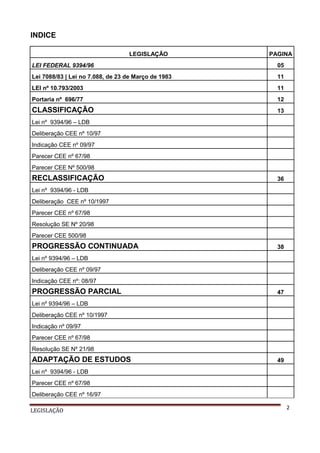 INDICE
LEGISLAÇÃO

PAGINA

LEI FEDERAL 9394/96

05

Lei 7088/83 | Lei no 7.088, de 23 de Março de 1983

11

LEI nº 10.793/2003

11

Portaria nº 696/77

12

CLASSIFICAÇÃO

13

Lei nº 9394/96 – LDB
Deliberação CEE nº 10/97
Indicação CEE nº 09/97
Parecer CEE nº 67/98
Parecer CEE Nº 500/98

RECLASSIFICAÇÃO

36

Lei nº 9394/96 - LDB
Deliberação CEE nº 10/1997
Parecer CEE nº 67/98
Resolução SE Nº 20/98
Parecer CEE 500/98

PROGRESSÃO CONTINUADA

38

Lei nº 9394/96 – LDB
Deliberação CEE nº 09/97
Indicação CEE nº: 08/97

PROGRESSÃO PARCIAL

47

Lei nº 9394/96 – LDB
Deliberação CEE nº 10/1997
Indicação nº 09/97
Parecer CEE nº 67/98
Resolução SE Nº 21/98

ADAPTAÇÃO DE ESTUDOS

49

Lei nº 9394/96 - LDB
Parecer CEE nº 67/98
Deliberação CEE nº 16/97
LEGISLAÇÃO

2

 