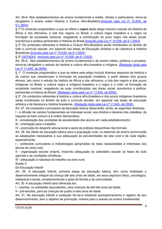 Art. 26-A. Nos estabelecimentos de ensino fundamental e médio, oficiais e particulares, torna-se
obrigatório o ensino sobre História e Cultura Afro-Brasileira.(Incluído pela Lei nº 10.639, de
9.1.2003)
§ 1o O conteúdo programático a que se refere o caput deste artigo incluirá o estudo da História da
África e dos Africanos, a luta dos negros no Brasil, a cultura negra brasileira e o negro na
formação da sociedade nacional, resgatando a contribuição do povo negro nas áreas social,
econômica e política pertinentes à História do Brasil.(Incluído pela Lei nº 10.639, de 9.1.2003)
§ 2o Os conteúdos referentes à História e Cultura Afro-Brasileira serão ministrados no âmbito de
todo o currículo escolar, em especial nas áreas de Educação Artística e de Literatura e História
Brasileiras.(Incluído pela Lei nº 10.639, de 9.1.2003)
§ 3o (VETADO) (Incluído pela Lei nº 10.639, de 9.1.2003)
Art. 26-A. Nos estabelecimentos de ensino fundamental e de ensino médio, públicos e privados,
torna-se obrigatório o estudo da história e cultura afro-brasileira e indígena. (Redação dada pela
Lei nº 11.645, de 2008).
§ 1o O conteúdo programático a que se refere este artigo incluirá diversos aspectos da história e
da cultura que caracterizam a formação da população brasileira, a partir desses dois grupos
étnicos, tais como o estudo da história da África e dos africanos, a luta dos negros e dos povos
indígenas no Brasil, a cultura negra e indígena brasileira e o negro e o índio na formação da
sociedade nacional, resgatando as suas contribuições nas áreas social, econômica e política,
pertinentes à história do Brasil. (Redação dada pela Lei nº 11.645, de 2008).
§ 2o Os conteúdos referentes à história e cultura afro-brasileira e dos povos indígenas brasileiros
serão ministrados no âmbito de todo o currículo escolar, em especial nas áreas de educação
artística e de literatura e história brasileiras. (Redação dada pela Lei nº 11.645, de 2008).
Art. 27. Os conteúdos curriculares da educação básica observarão, ainda, as seguintes diretrizes:
I - a difusão de valores fundamentais ao interesse social, aos direitos e deveres dos cidadãos, de
respeito ao bem comum e à ordem democrática;
II - consideração das condições de escolaridade dos alunos em cada estabelecimento;
III - orientação para o trabalho;
IV - promoção do desporto educacional e apoio às práticas desportivas não-formais.
Art. 28. Na oferta de educação básica para a população rural, os sistemas de ensino promoverão
as adaptações necessárias à sua adequação às peculiaridades da vida rural e de cada região,
especialmente:
I - conteúdos curriculares e metodologias apropriadas às reais necessidades e interesses dos
alunos da zona rural;
II - organização escolar própria, incluindo adequação do calendário escolar às fases do ciclo
agrícola e às condições climáticas;
III - adequação à natureza do trabalho na zona rural.
Seção II
Da Educação Infantil
Art. 29. A educação infantil, primeira etapa da educação básica, tem como finalidade o
desenvolvimento integral da criança até seis anos de idade, em seus aspectos físico, psicológico,
intelectual e social, complementando a ação da família e da comunidade.
Art. 30. A educação infantil será oferecida em:
I - creches, ou entidades equivalentes, para crianças de até três anos de idade;
II - pré-escolas, para as crianças de quatro a seis anos de idade.
Art. 31. Na educação infantil a avaliação far-se-á mediante acompanhamento e registro do seu
desenvolvimento, sem o objetivo de promoção, mesmo para o acesso ao ensino fundamental.
LEGISLAÇÃO

8

 